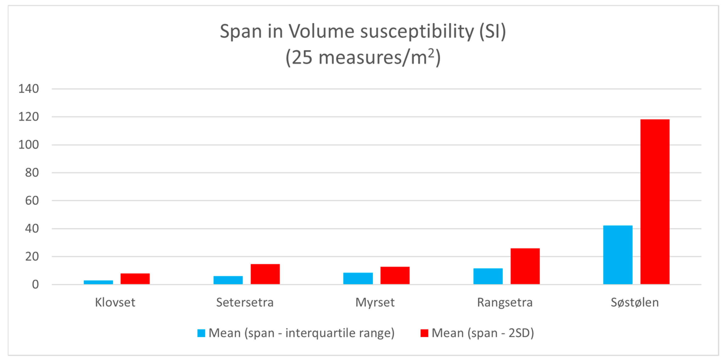 Remotesensing 17 01281 g004