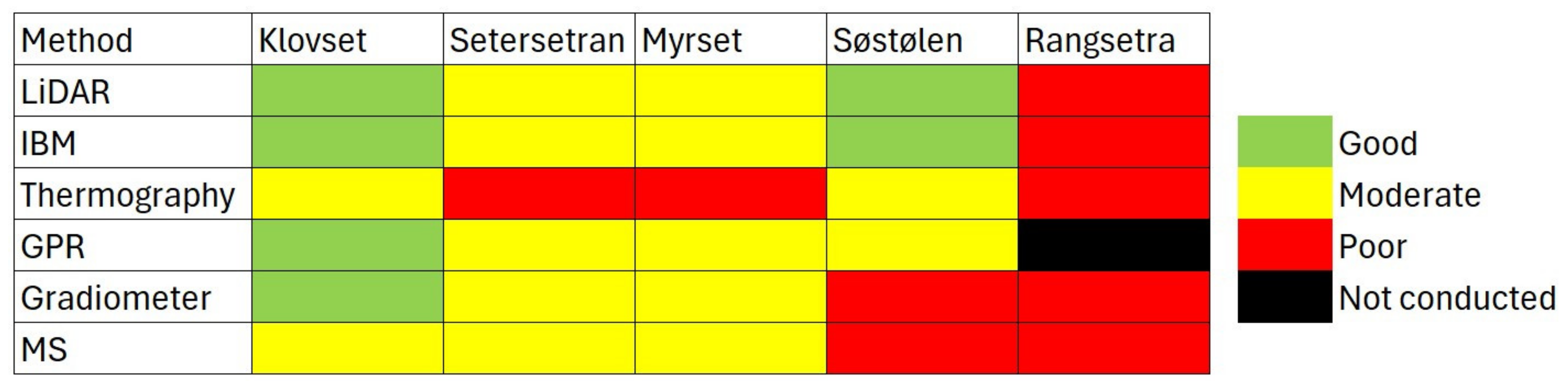Remotesensing 17 01281 g028