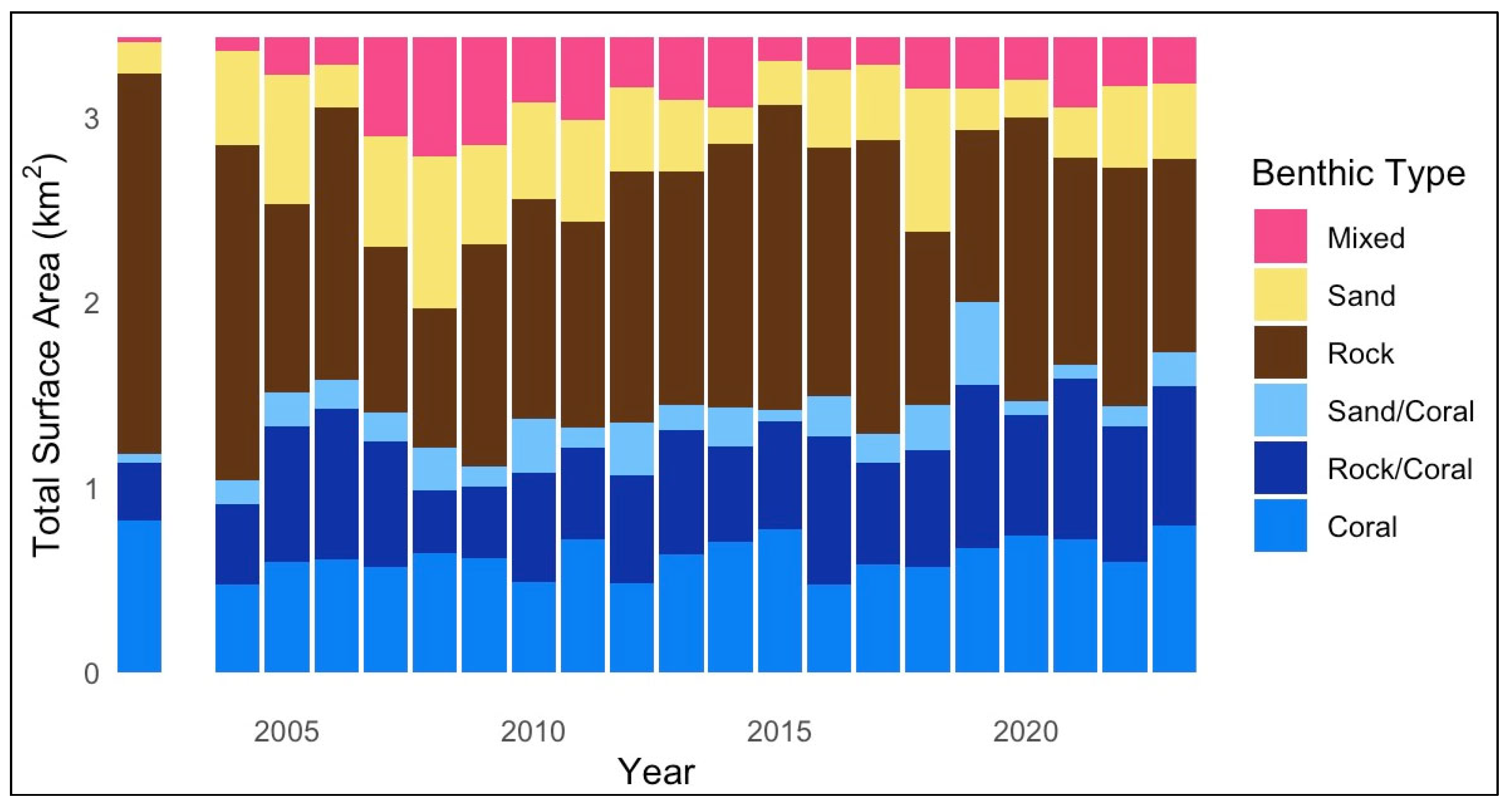 Remotesensing 17 01286 g005