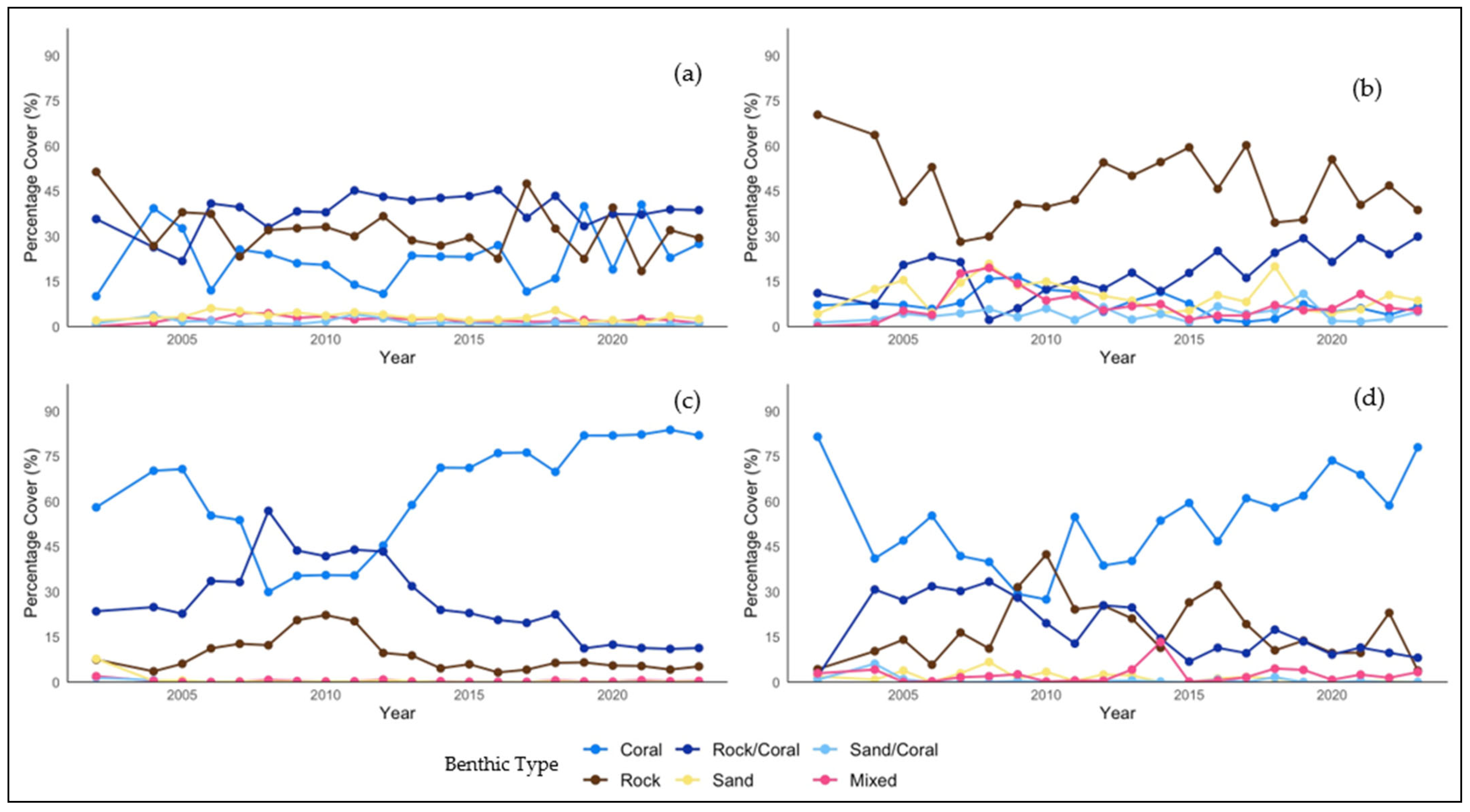 Remotesensing 17 01286 g006
