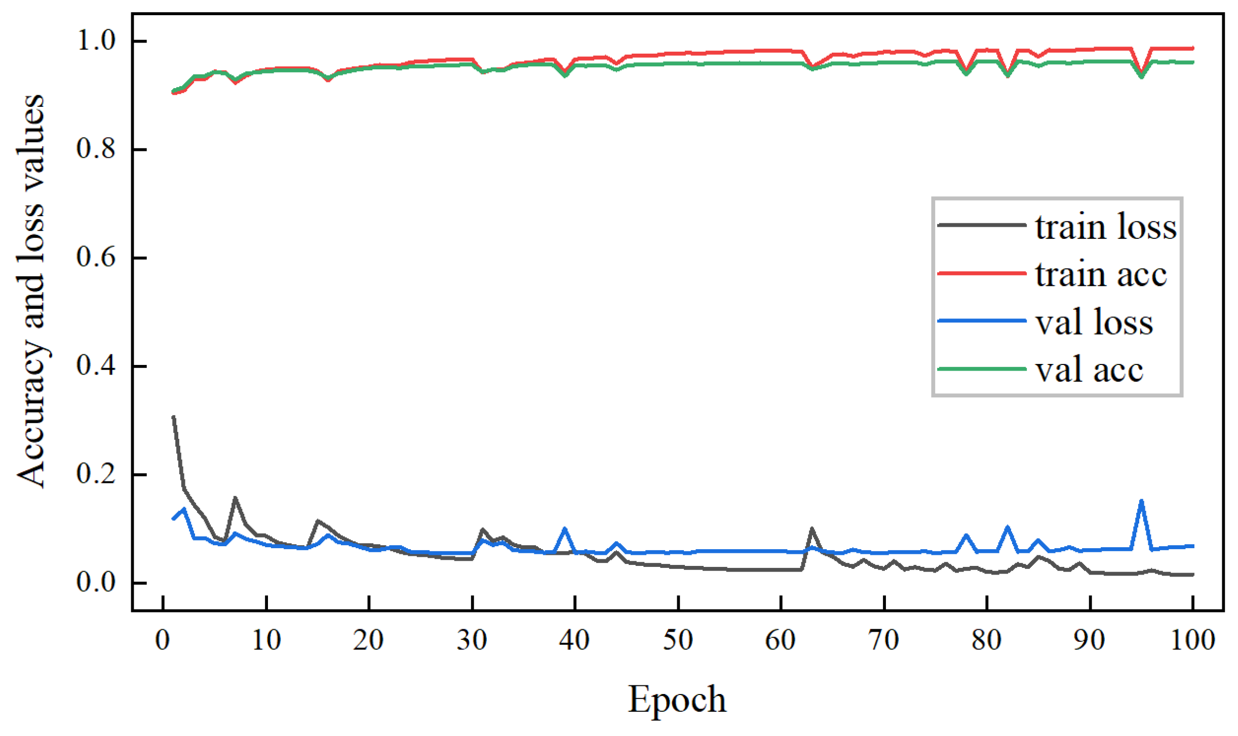 Remotesensing 17 01290 g004