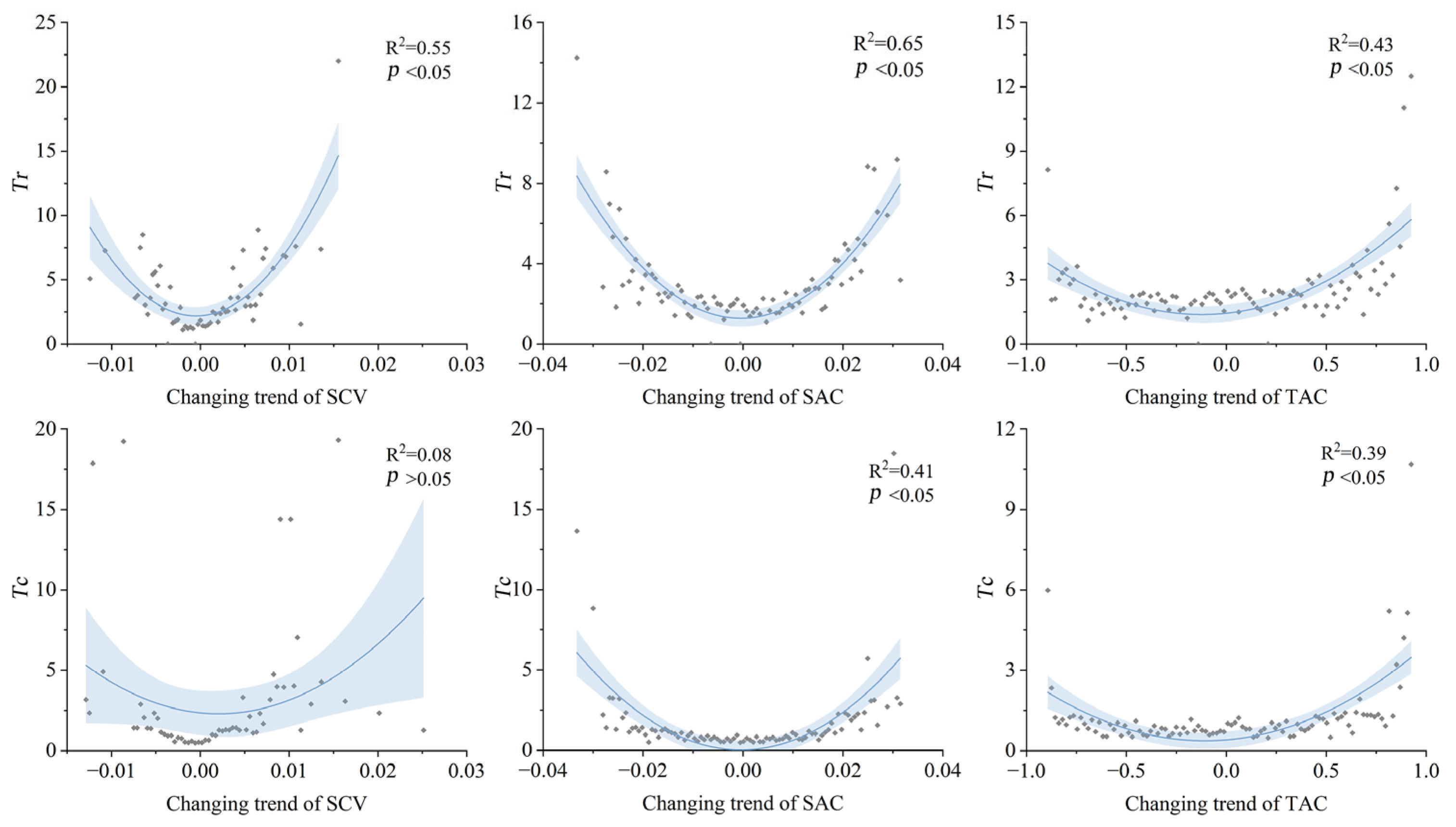 Remotesensing 17 01293 g006