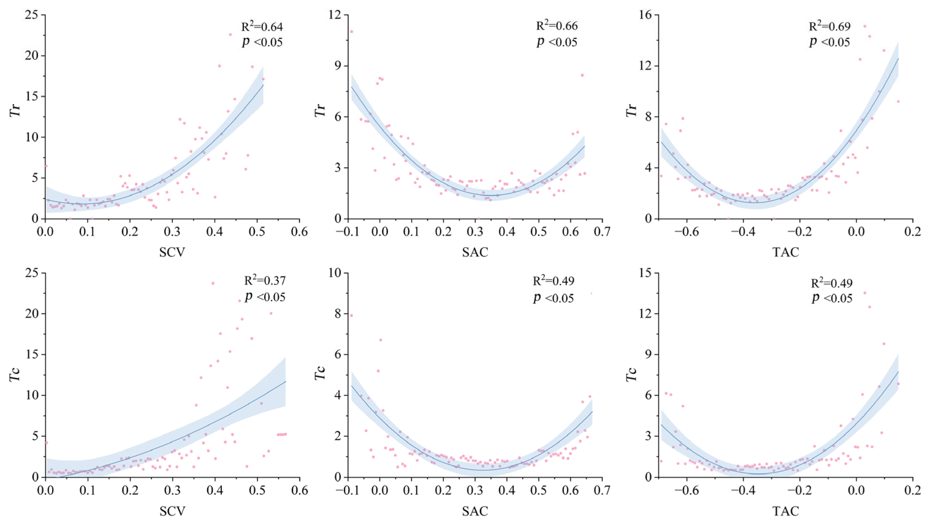 Remotesensing 17 01293 g008