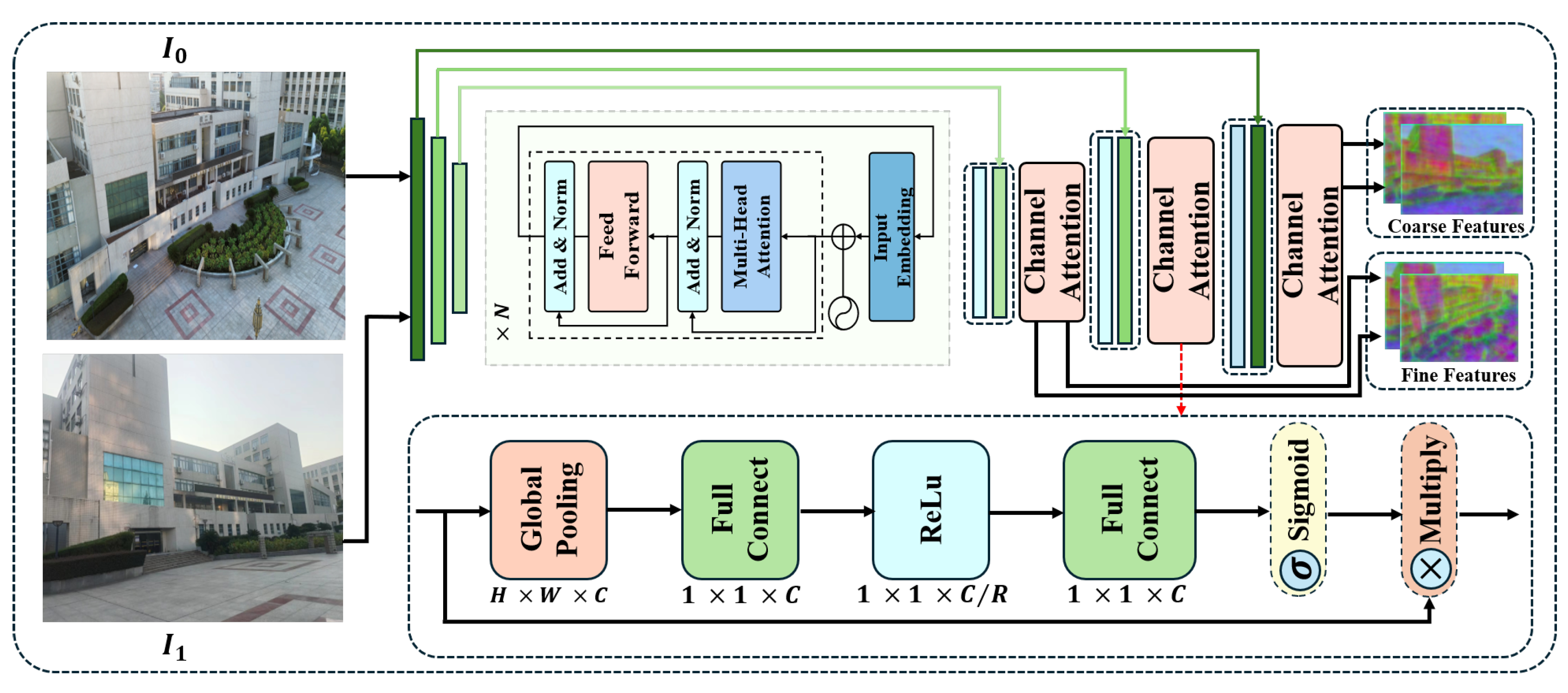 Remotesensing 17 01300 g002