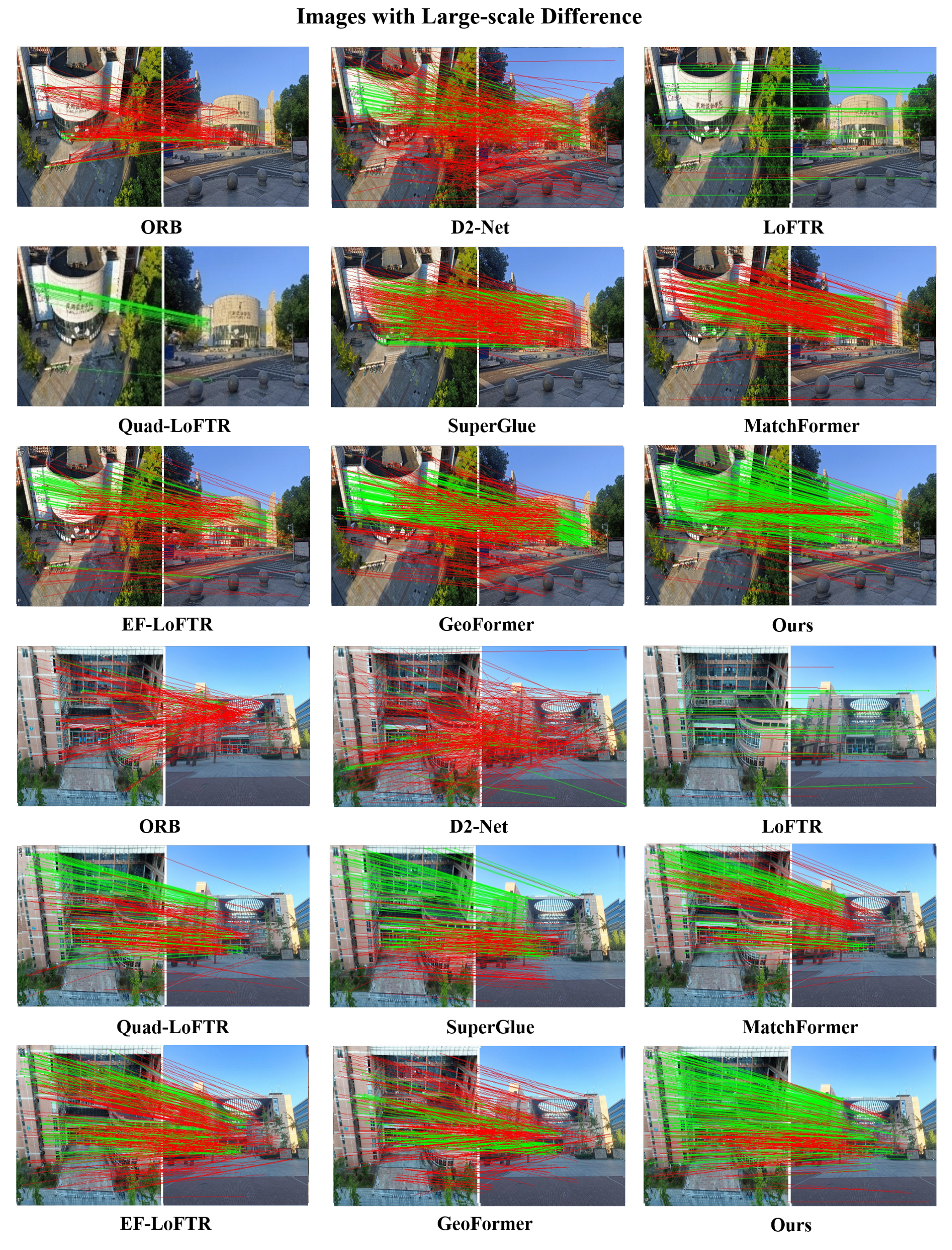 Remotesensing 17 01300 g008