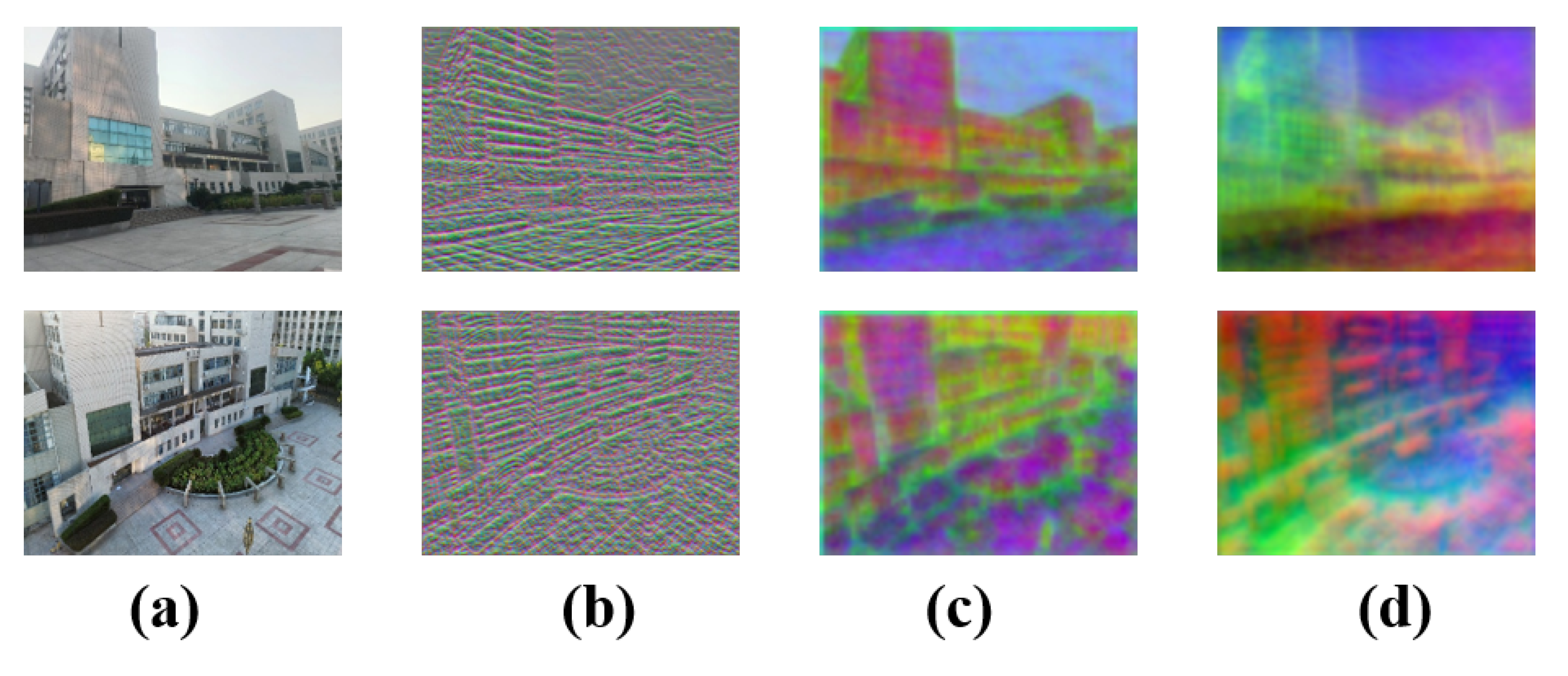 Remotesensing 17 01300 g013