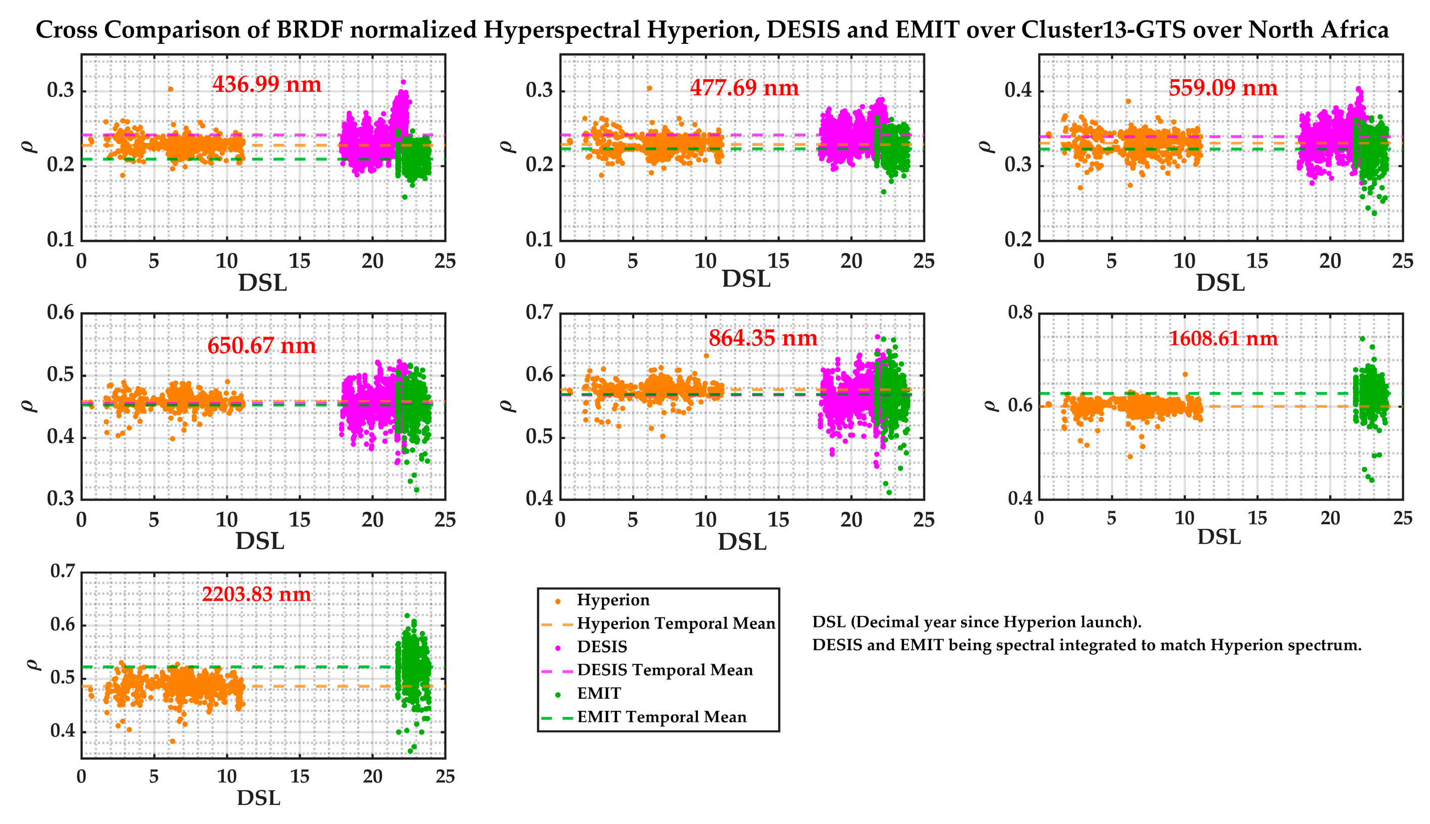 Remotesensing 17 01301 g001