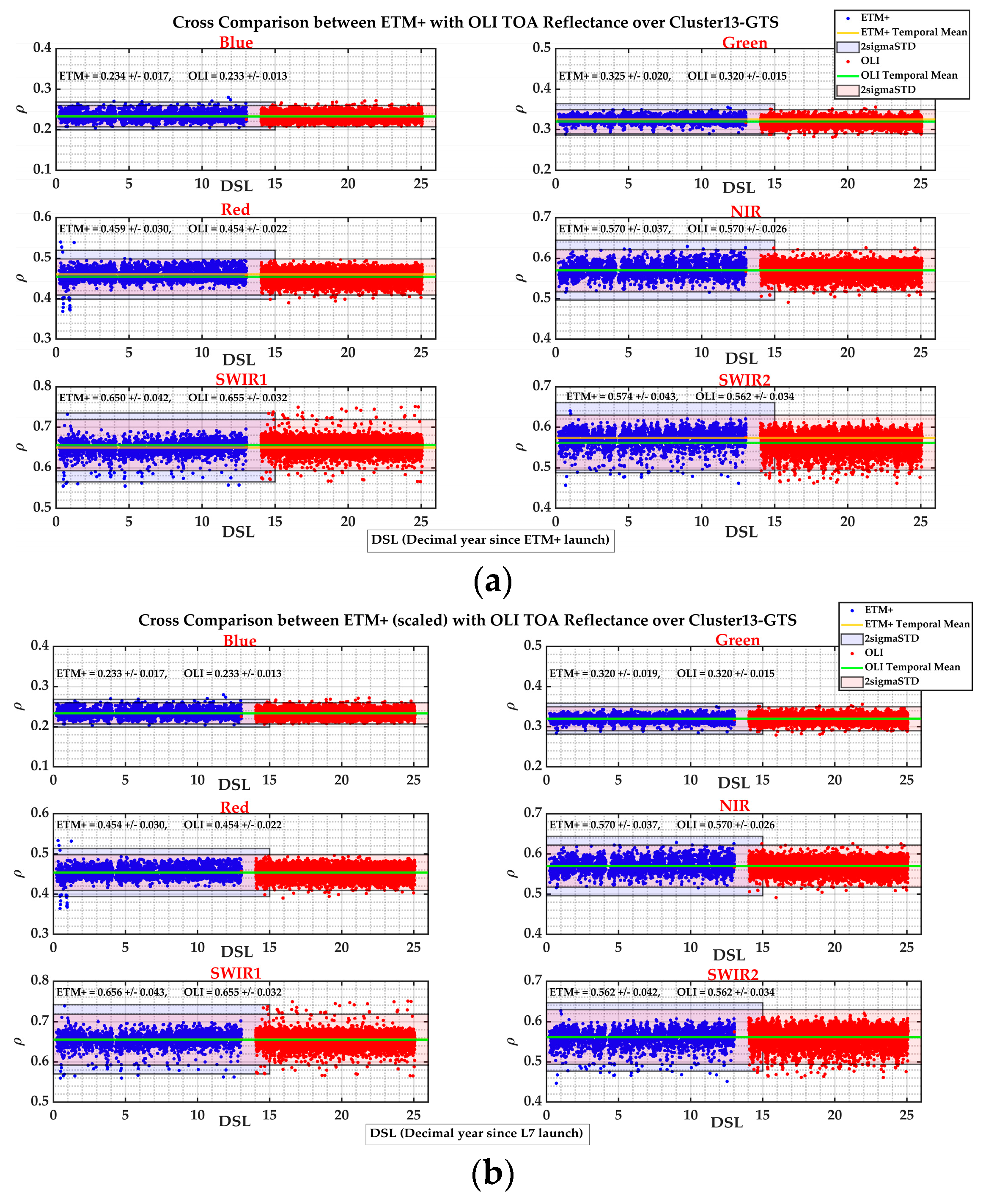 Remotesensing 17 01301 g012