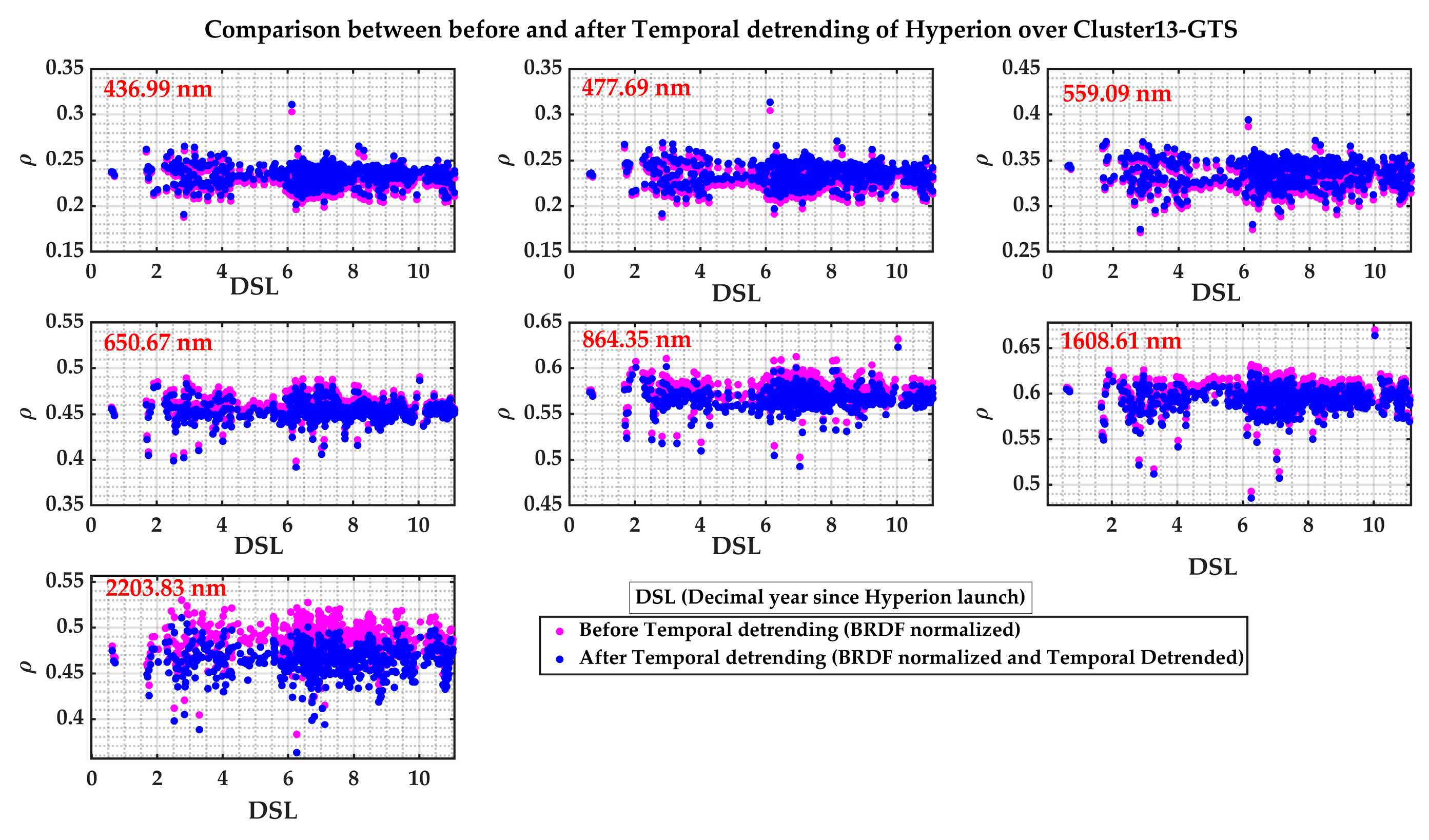 Remotesensing 17 01301 g020