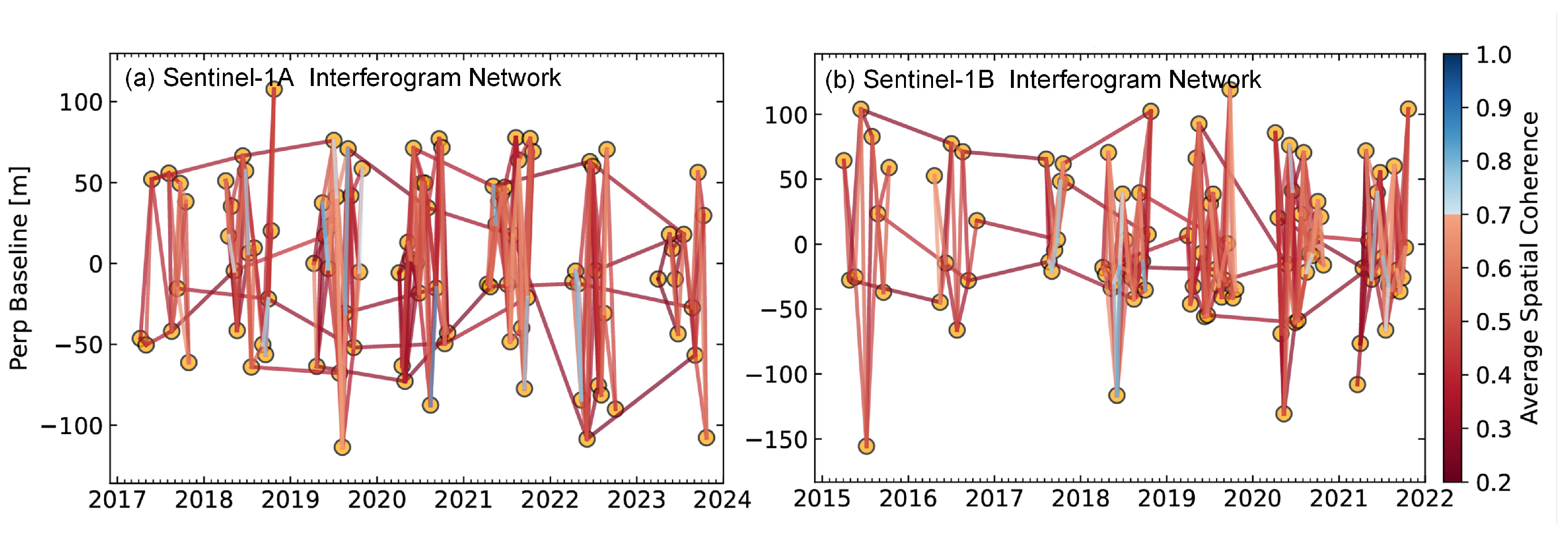 Remotesensing 17 01307 g003