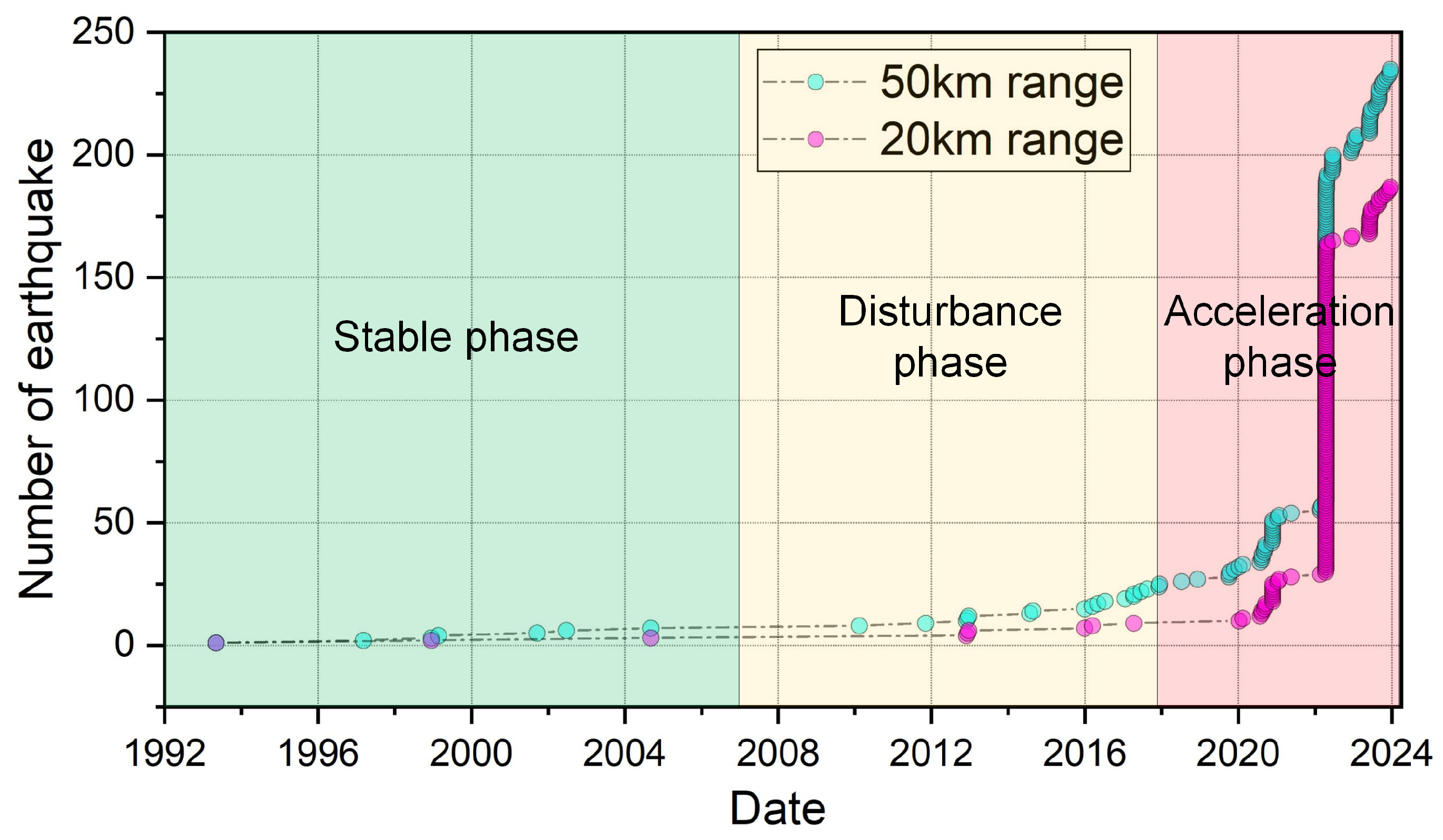 Remotesensing 17 01307 g020