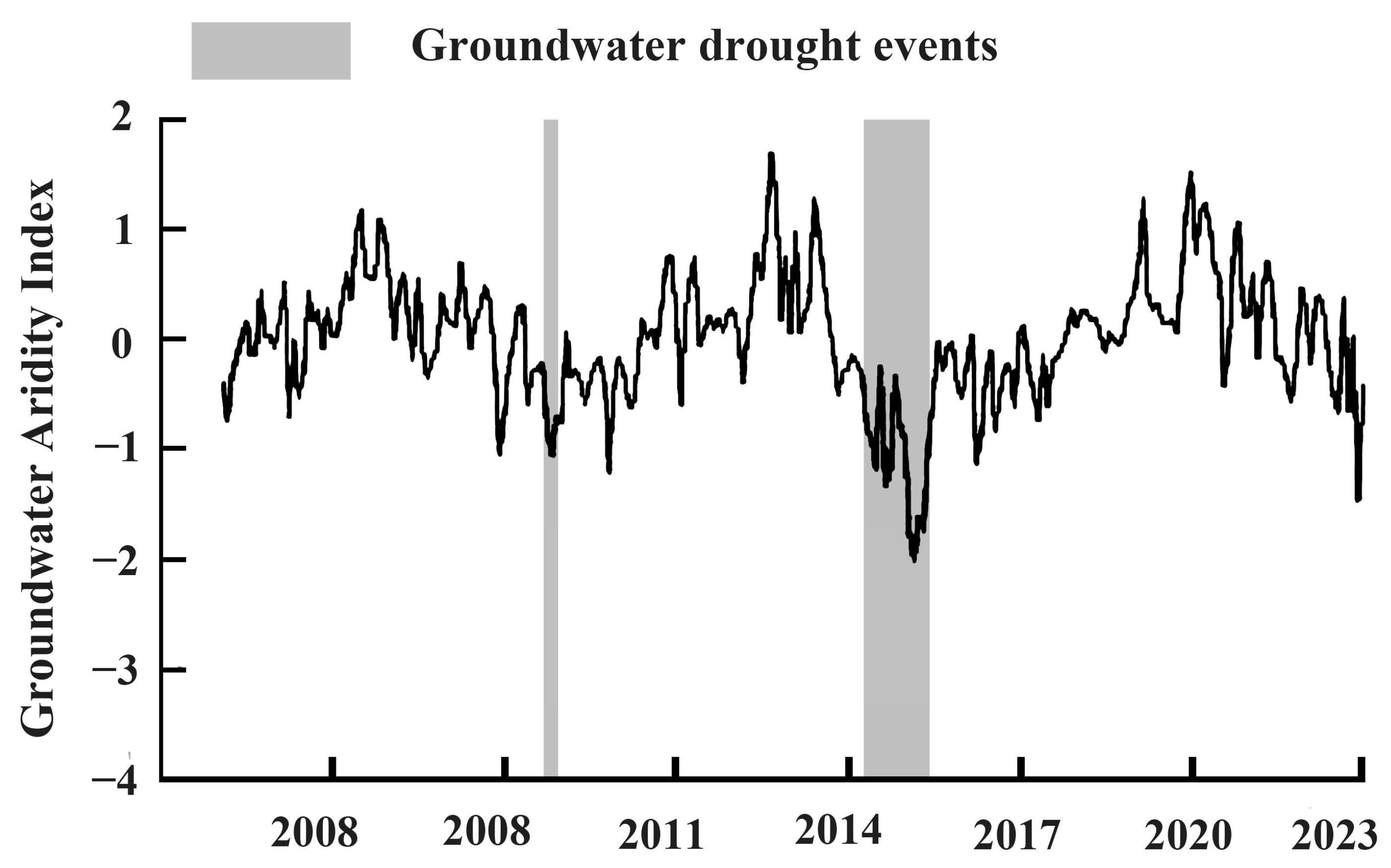 Remotesensing 17 01312 g014