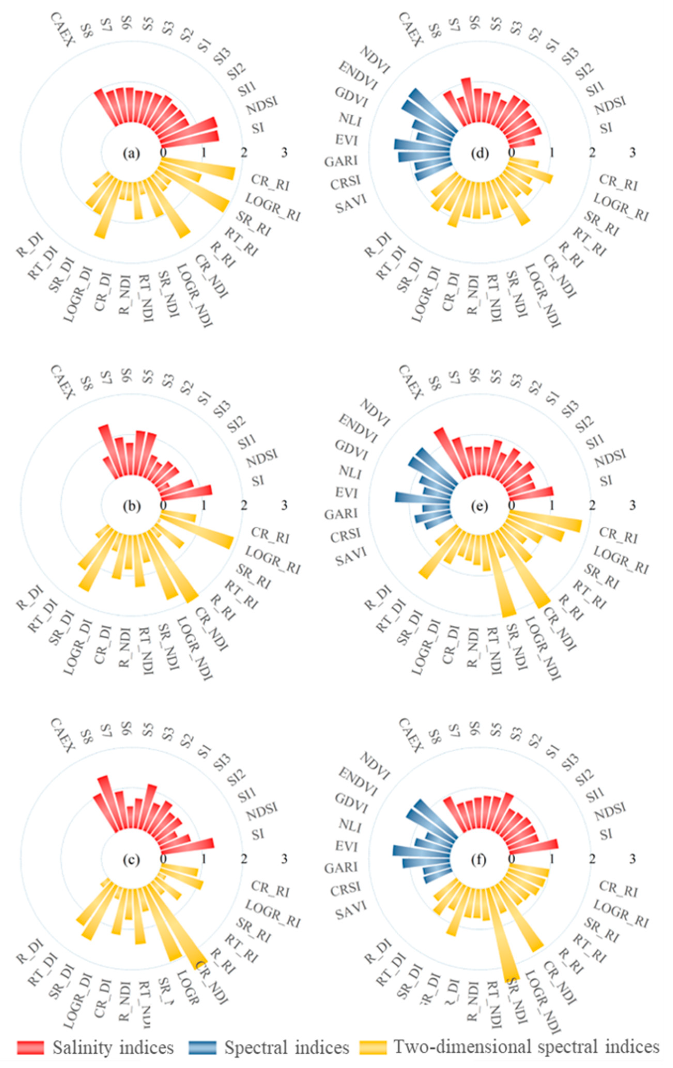 Remotesensing 17 01315 g005
