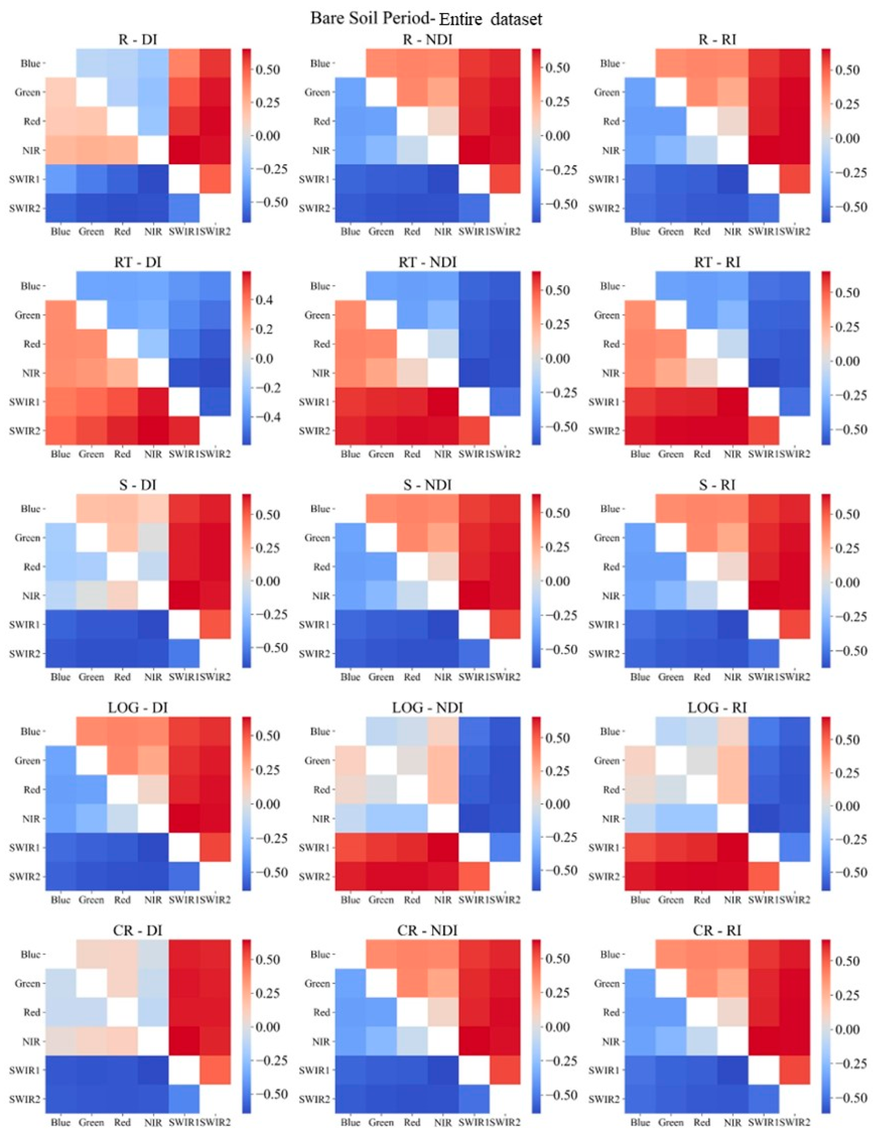 Remotesensing 17 01315 g0a5