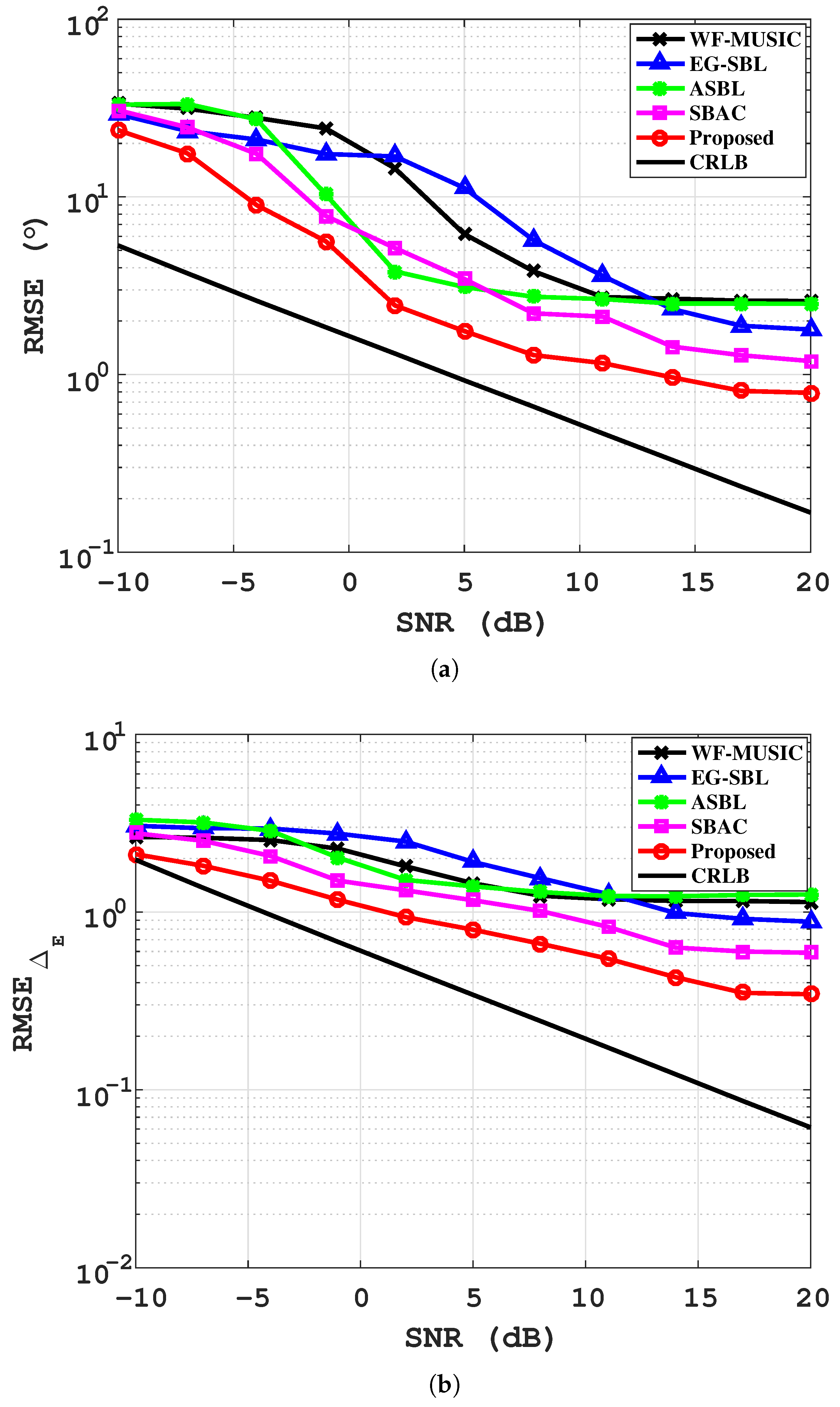 Remotesensing 17 01319 g005