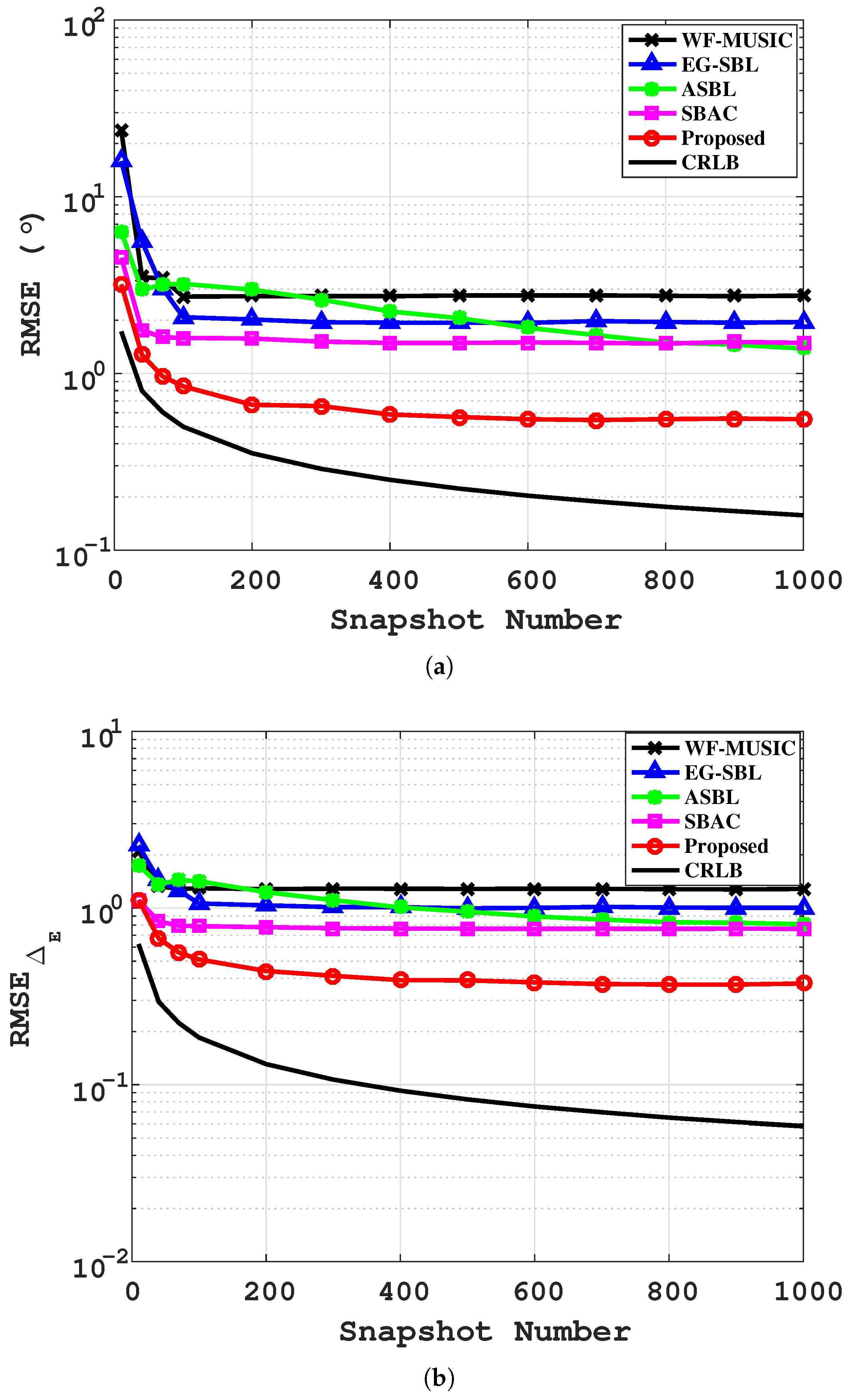 Remotesensing 17 01319 g006