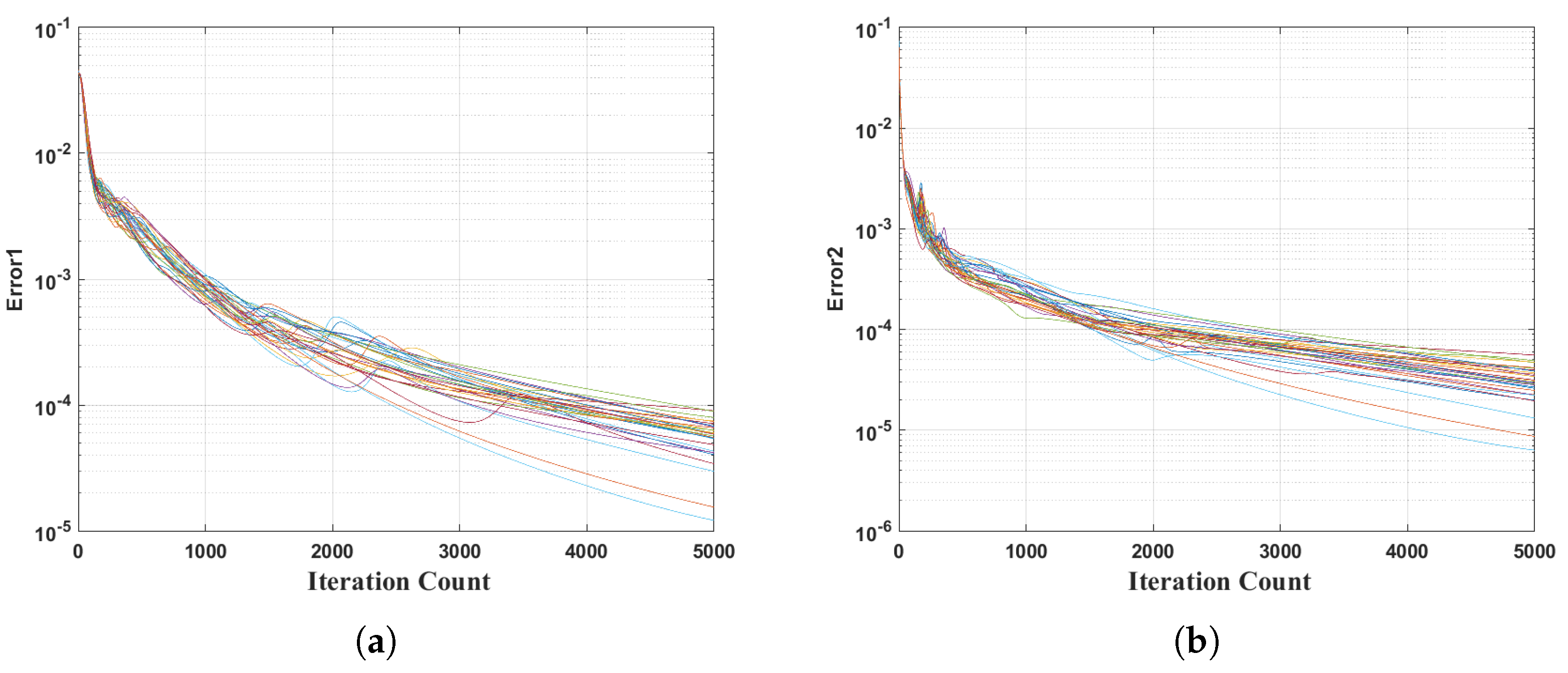 Remotesensing 17 01319 g009a