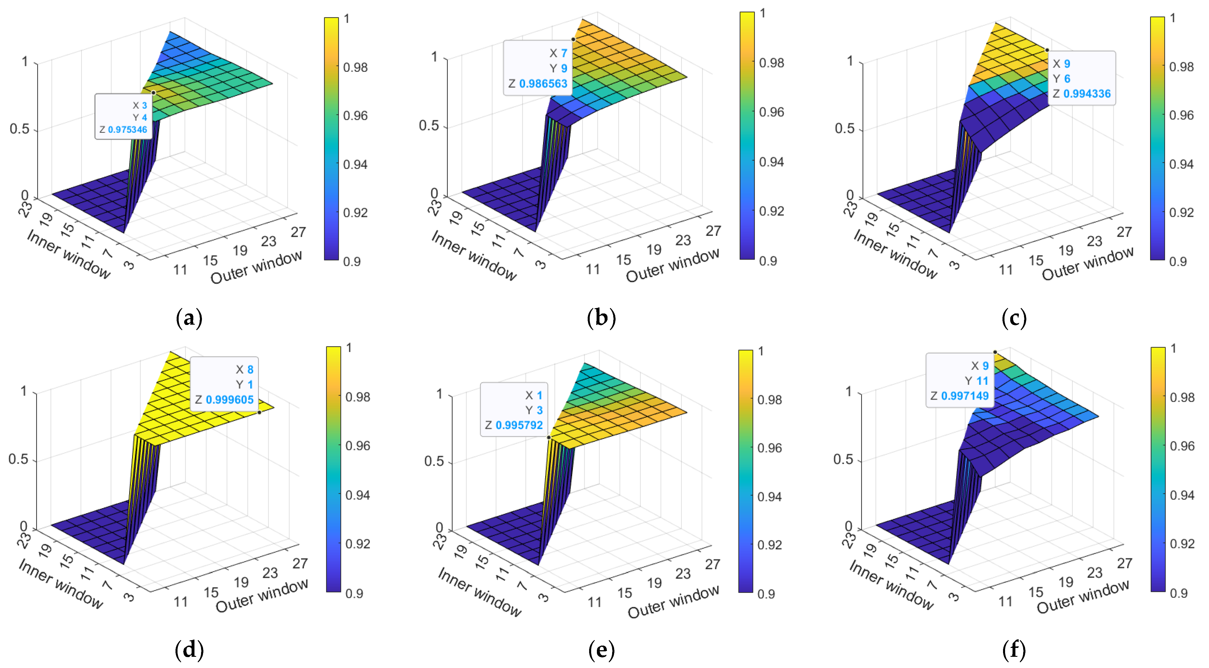 Remotesensing 17 01321 g005