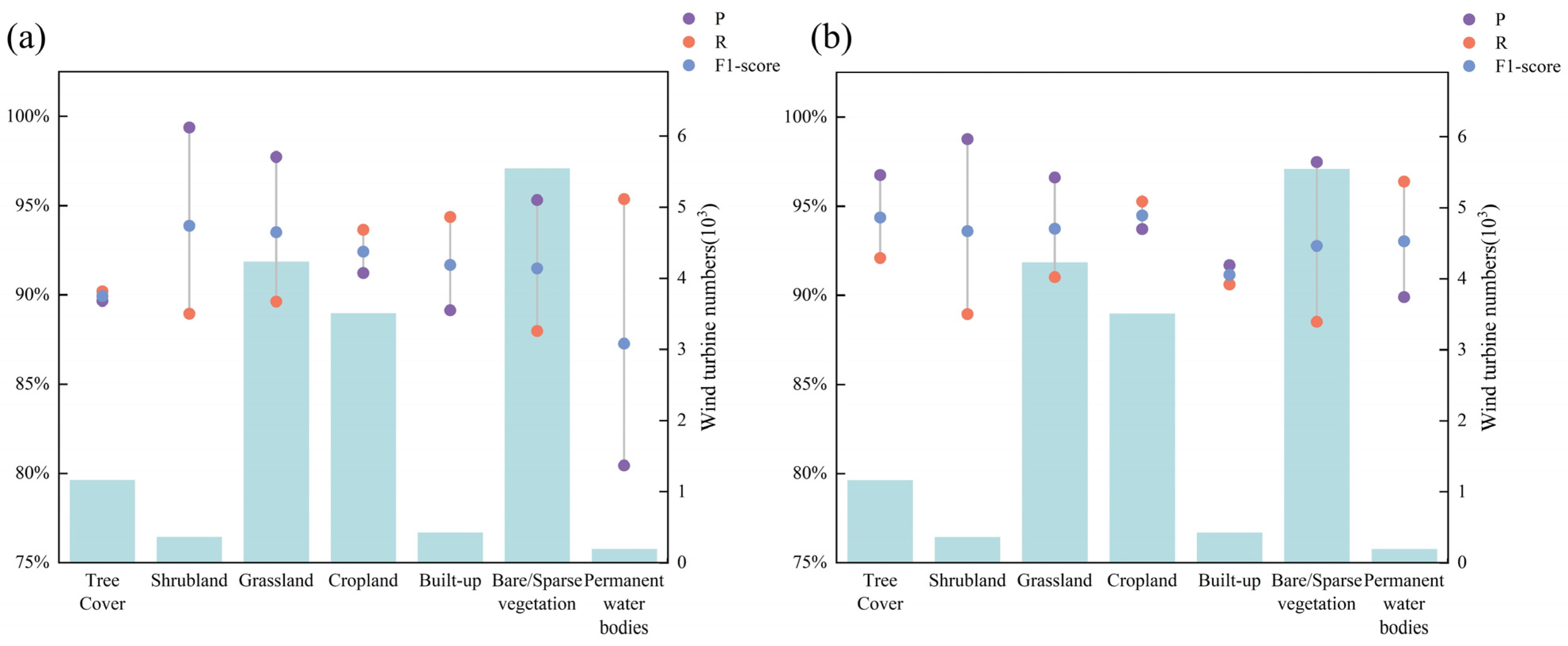 Remotesensing 17 01322 g006
