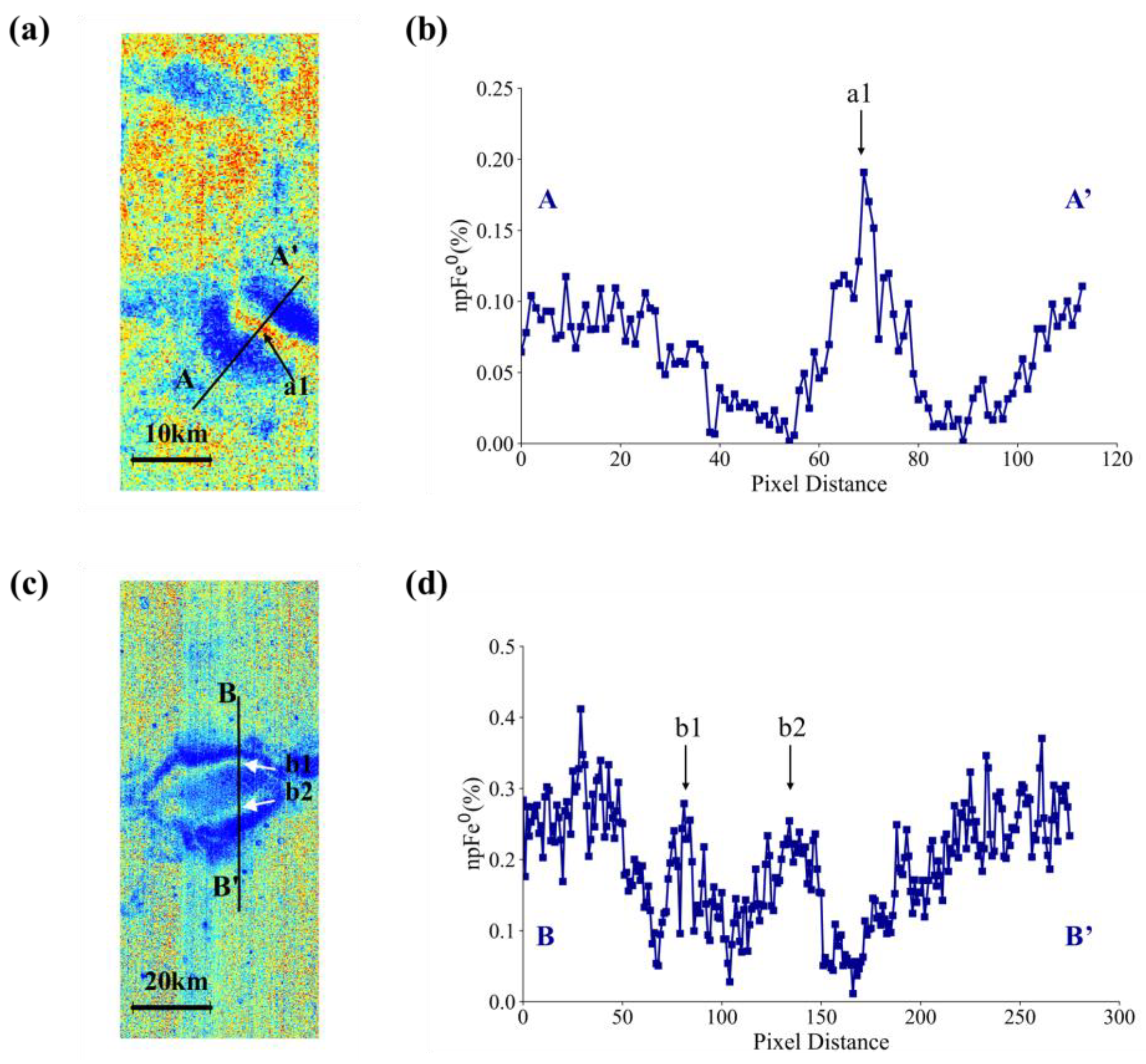 Remotesensing 17 01324 g005 Remotesensing 17 01324 g005