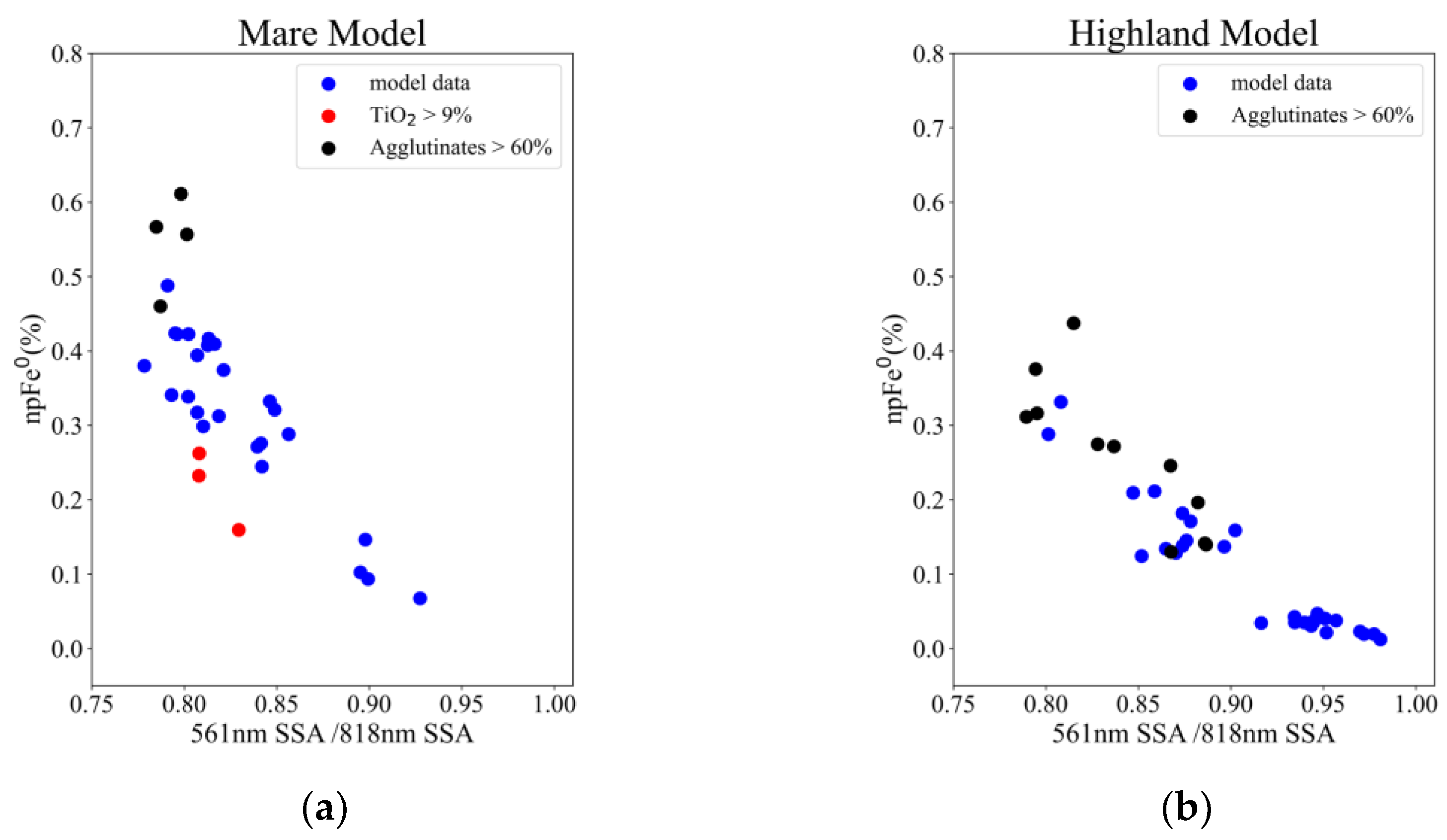 Remotesensing 17 01324 g0a1 Remotesensing 17 01324 g0a1