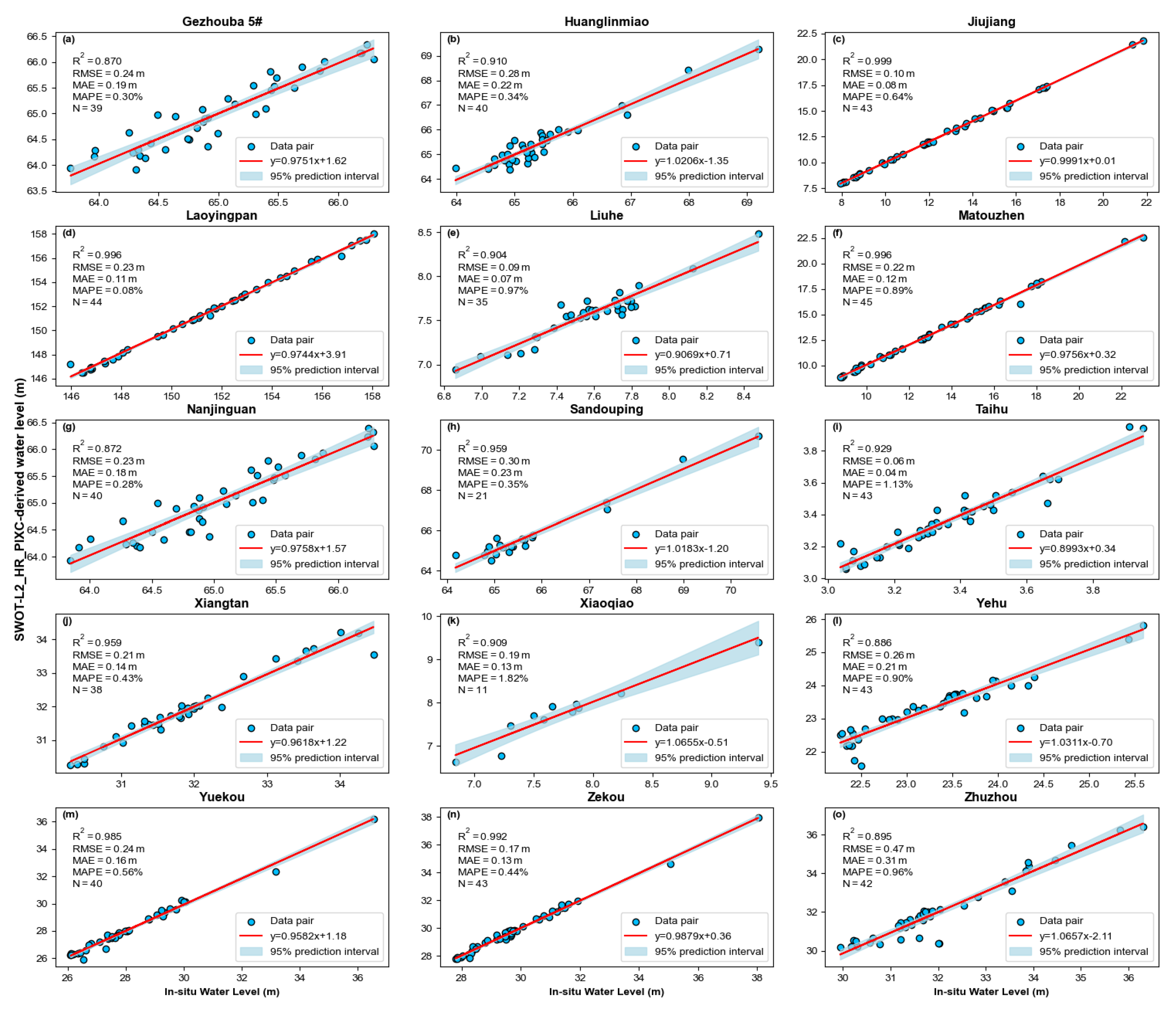 Remotesensing 17 01330 g006