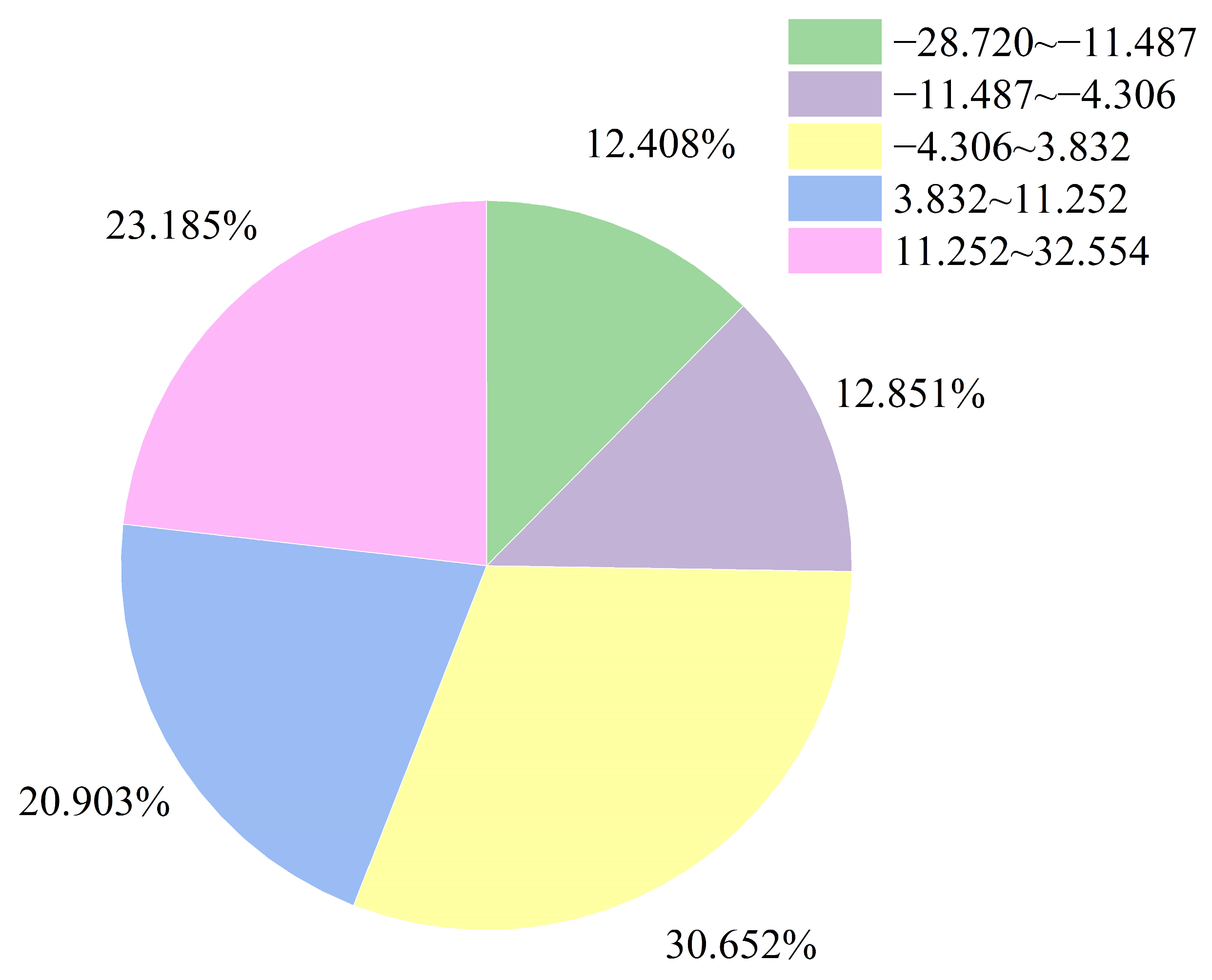 Remotesensing 17 01334 g012