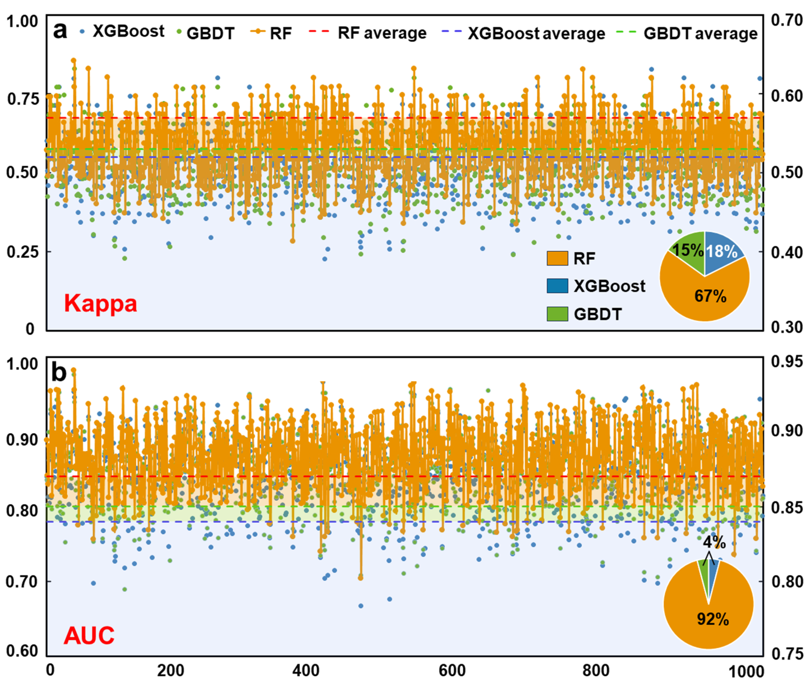 Remotesensing 17 01347 g005