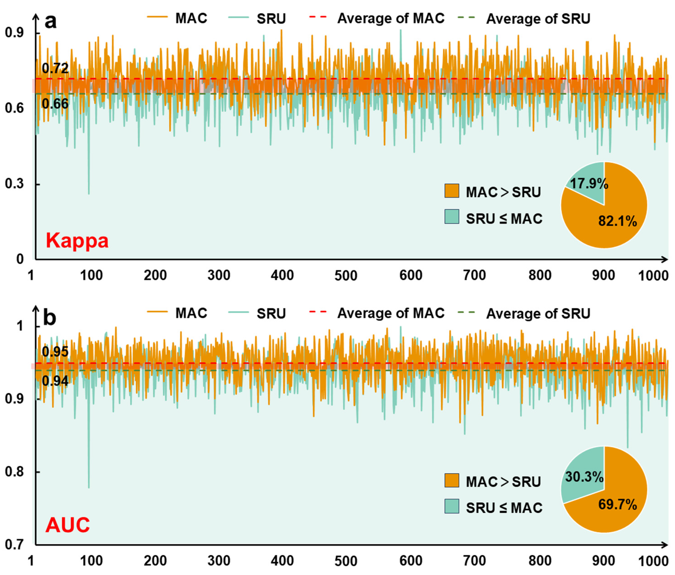 Remotesensing 17 01347 g006