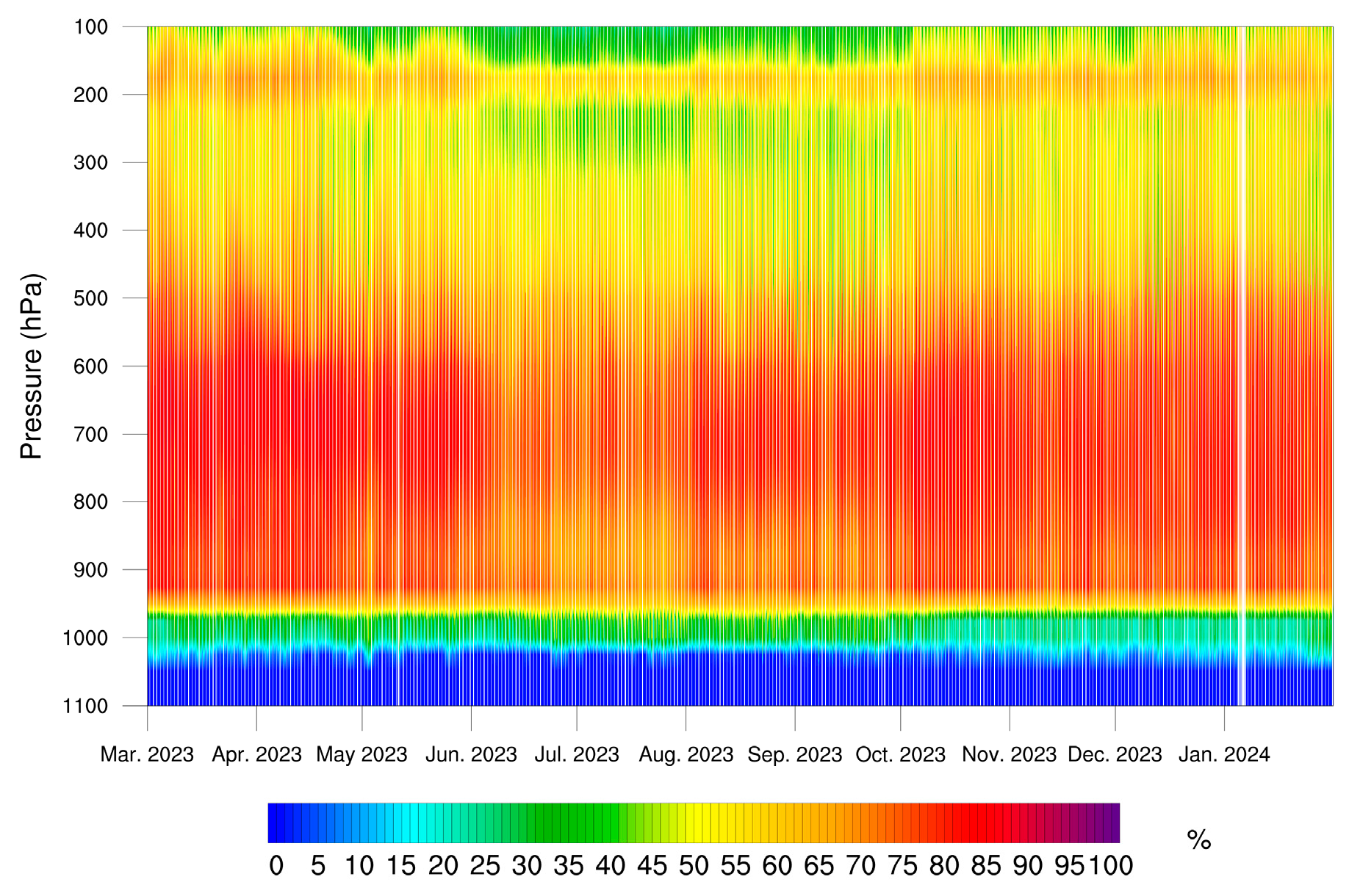 Remotesensing 17 01353 g004