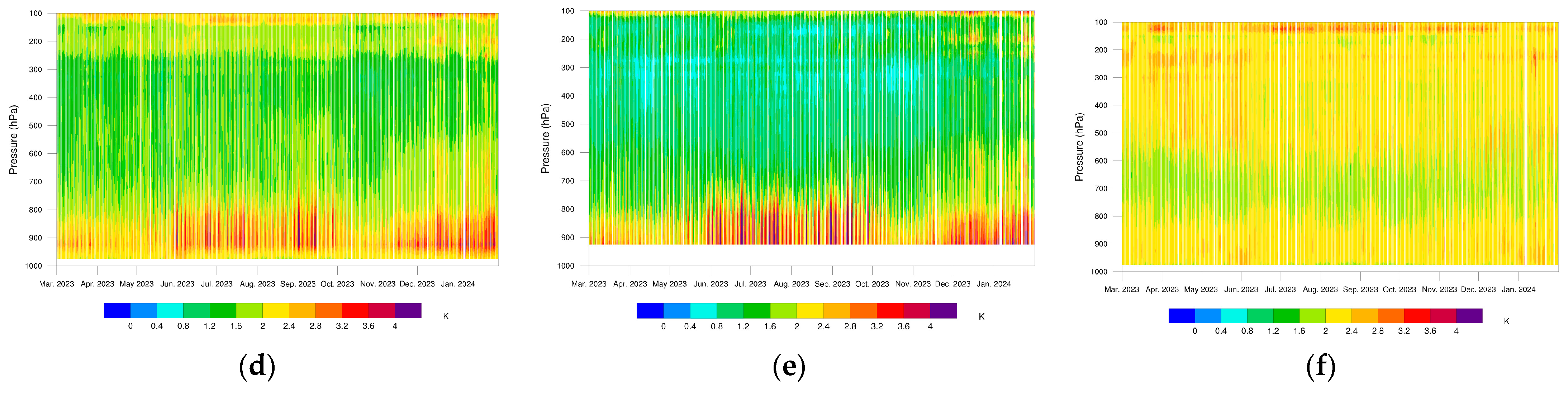 Remotesensing 17 01353 g011b
