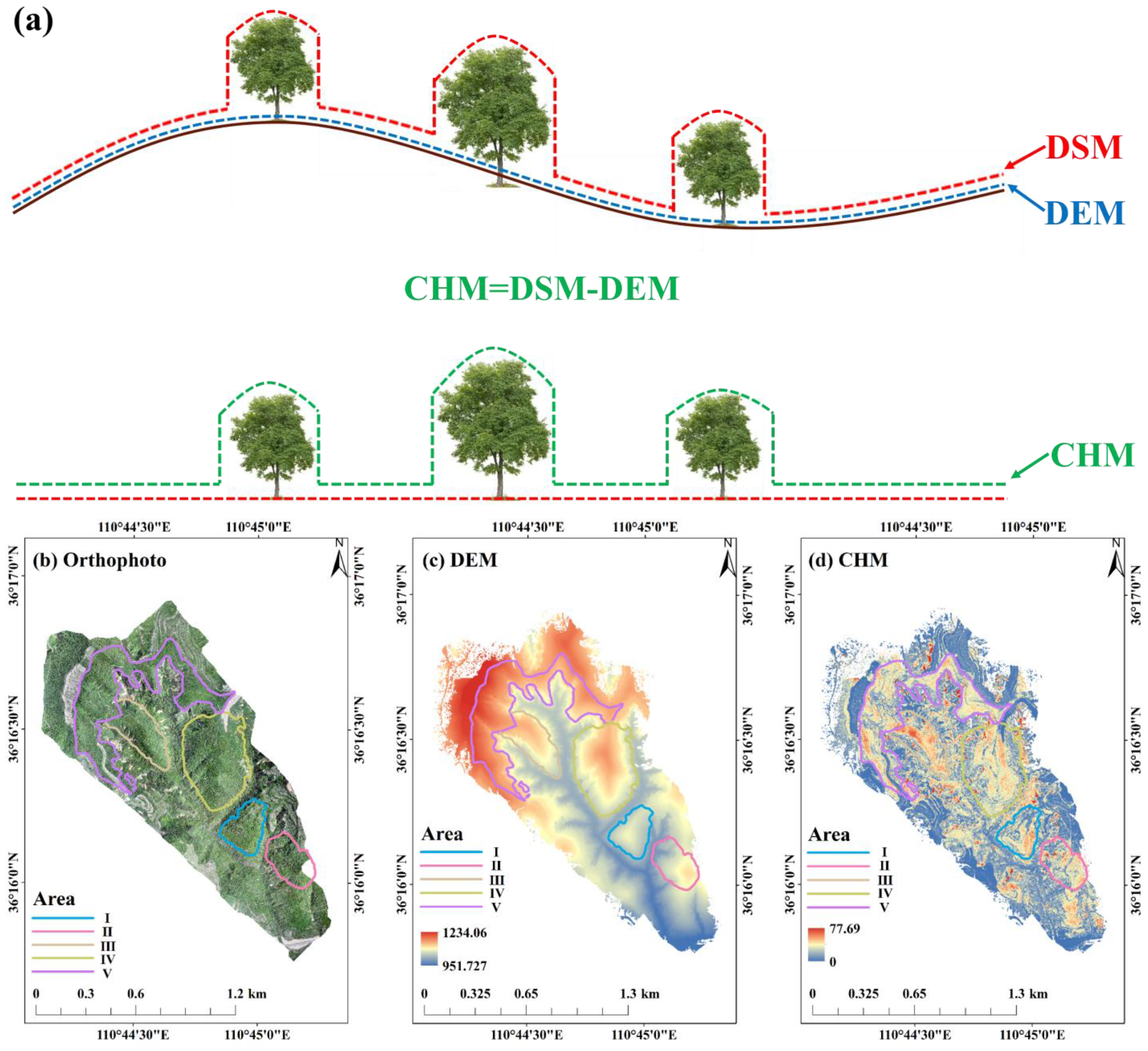 Remotesensing 17 01365 g002