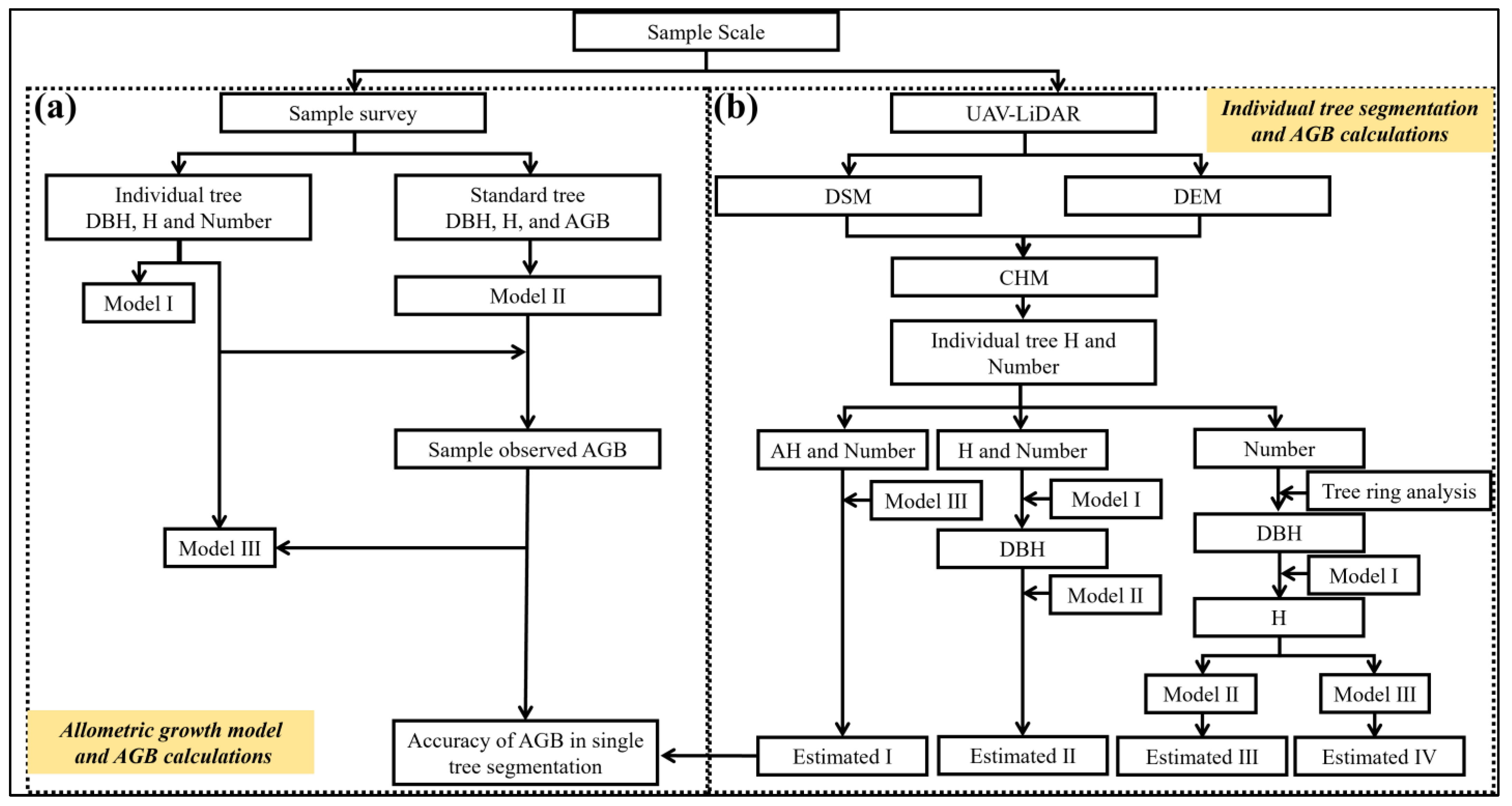 Remotesensing 17 01365 g004a