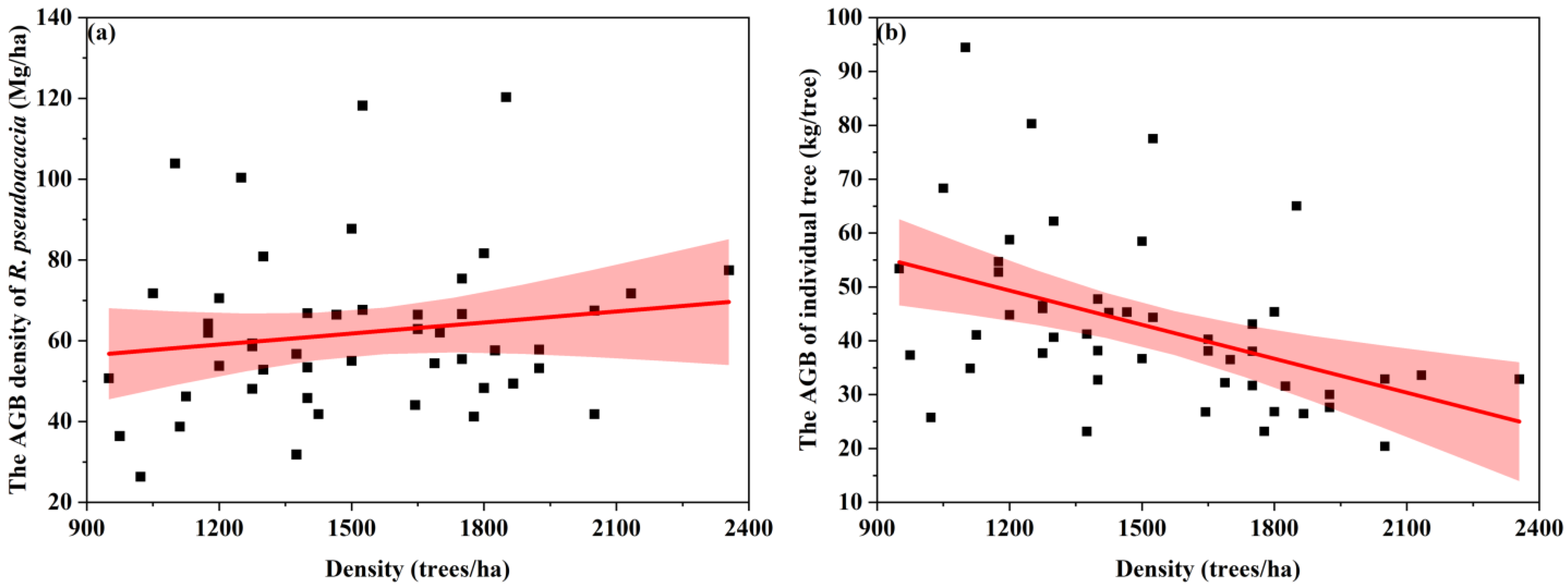 Remotesensing 17 01365 g007