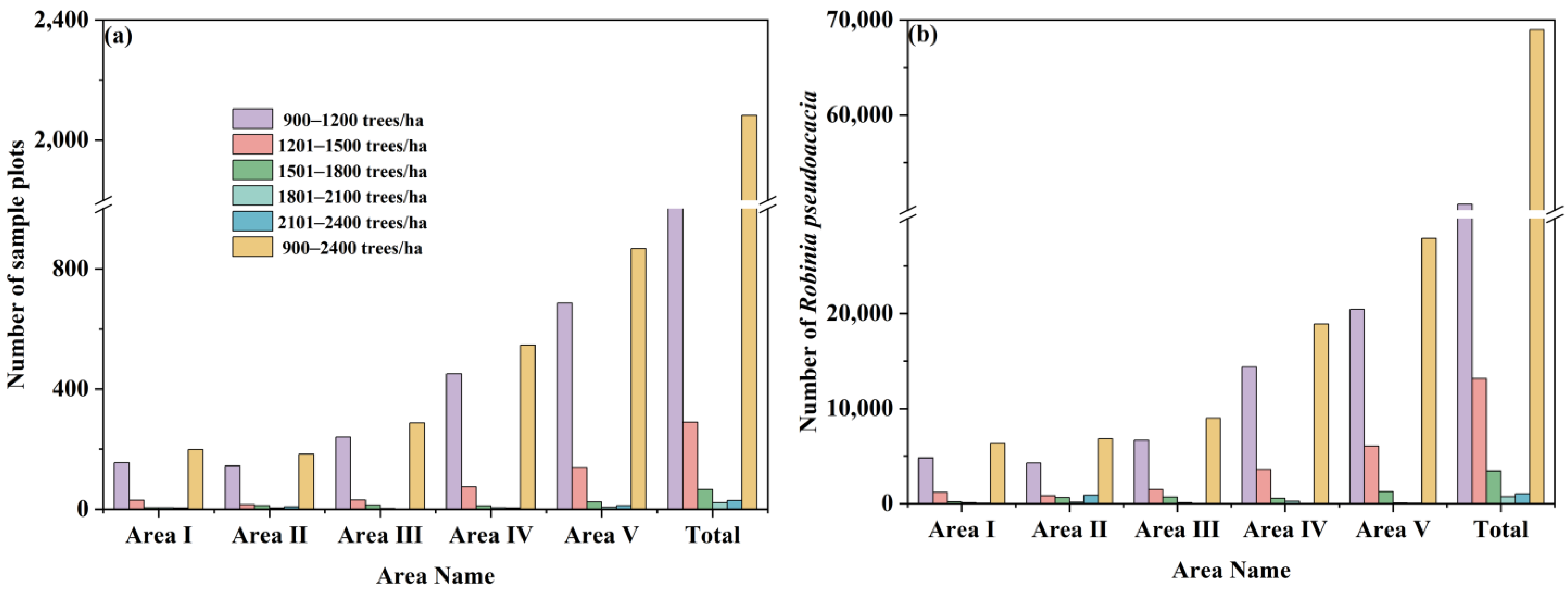 Remotesensing 17 01365 g010