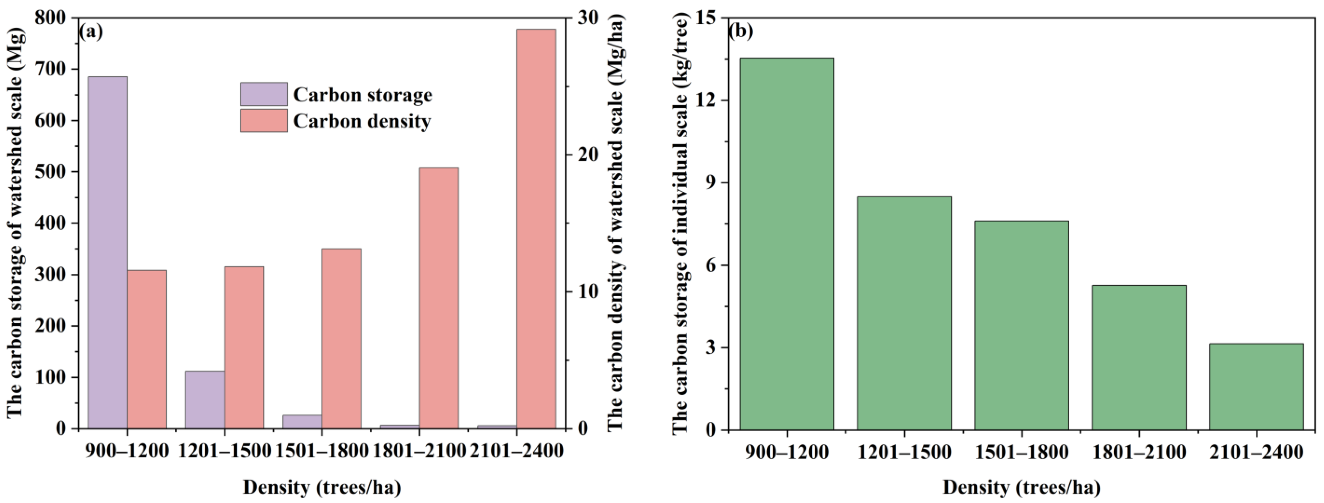 Remotesensing 17 01365 g012