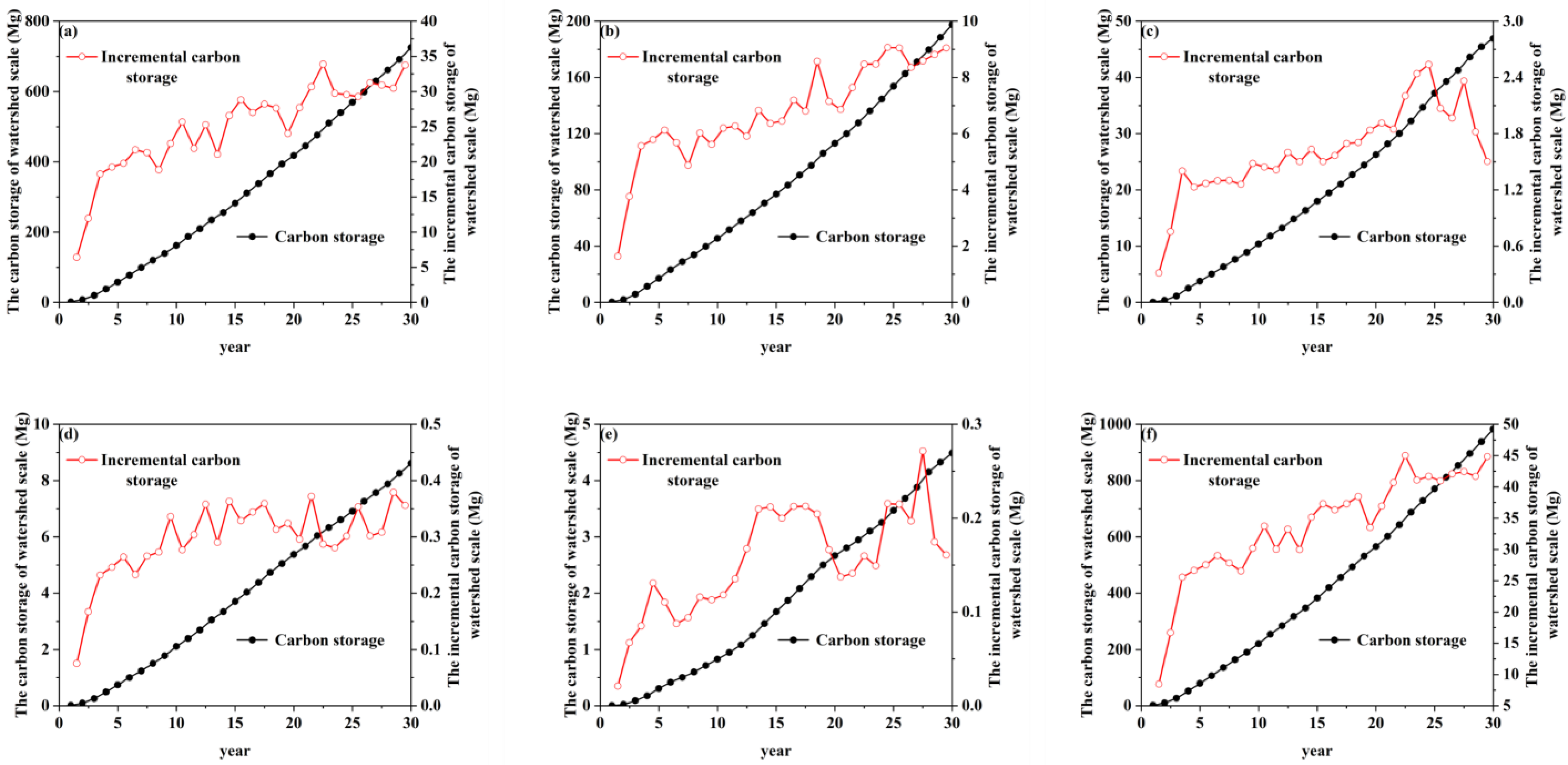 Remotesensing 17 01365 g015