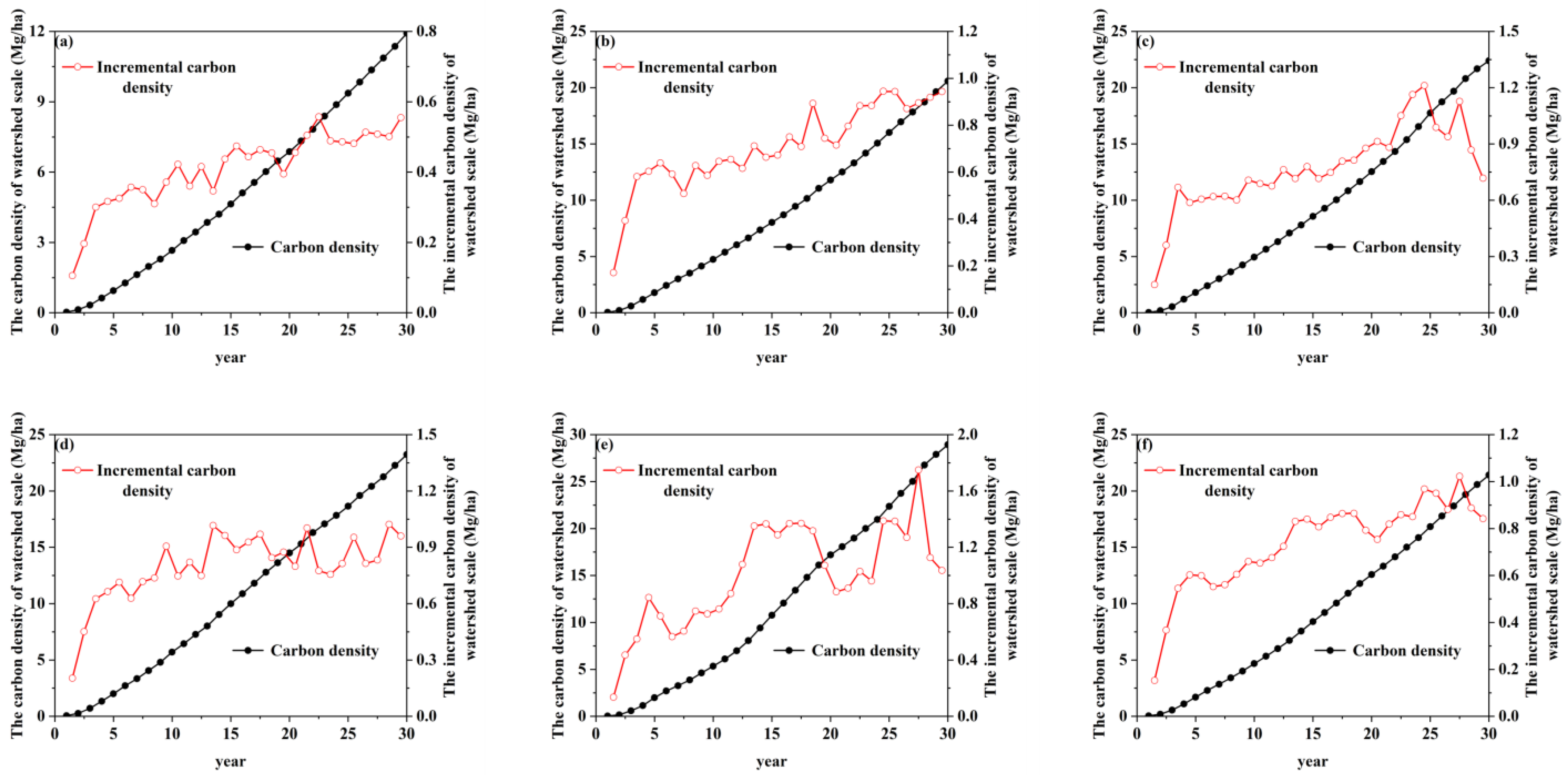 Remotesensing 17 01365 g016