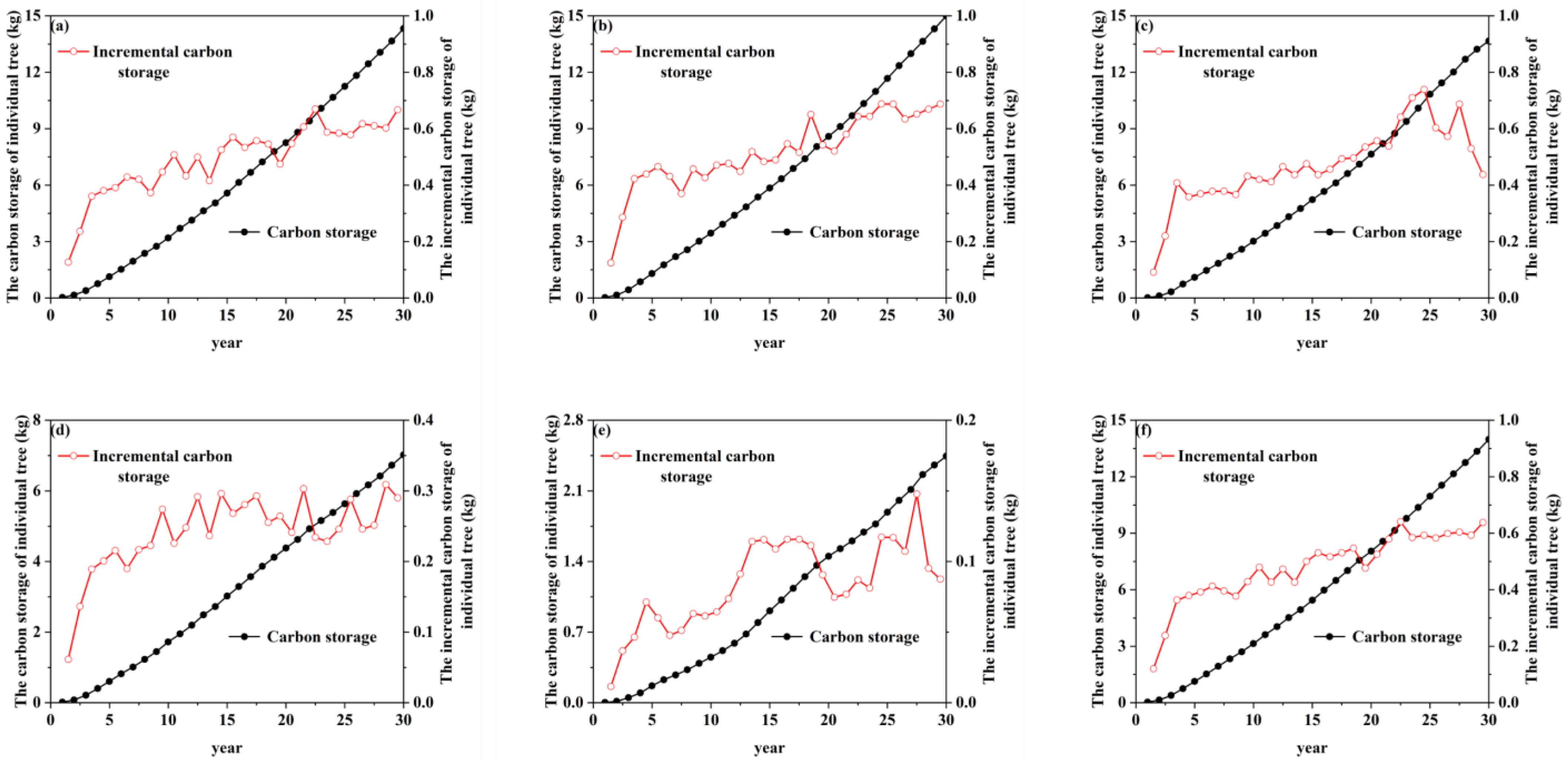 Remotesensing 17 01365 g017
