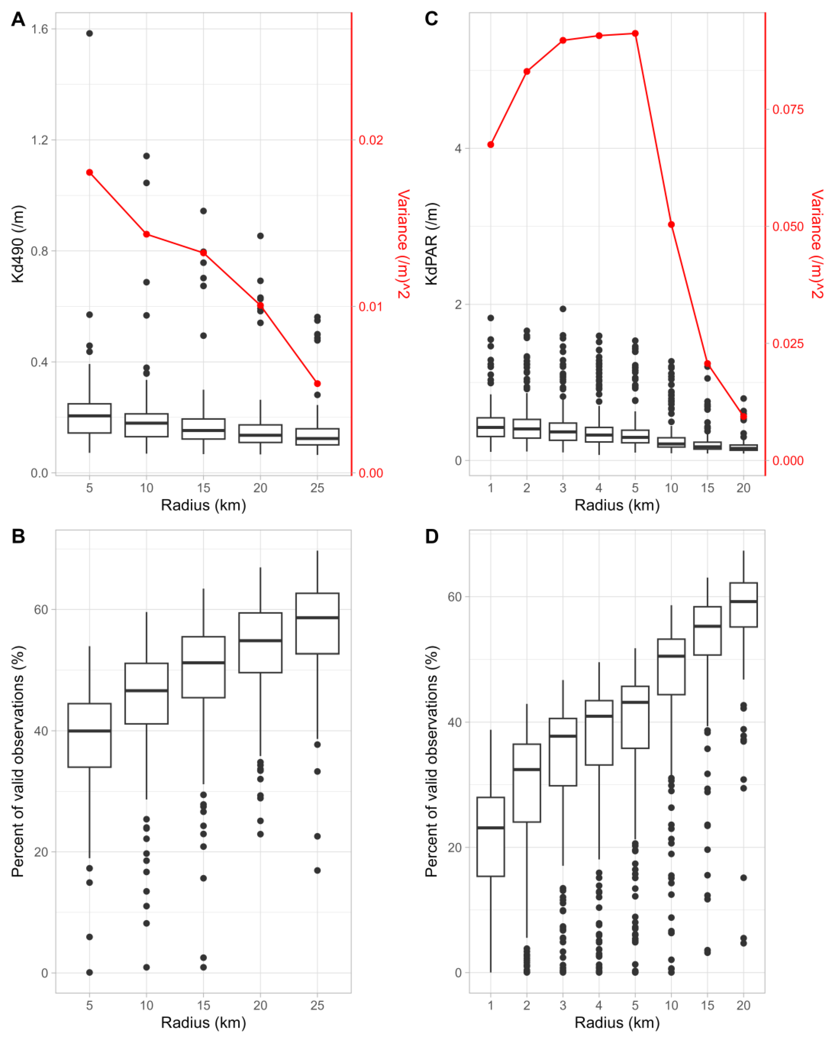 Remotesensing 17 01369 g005