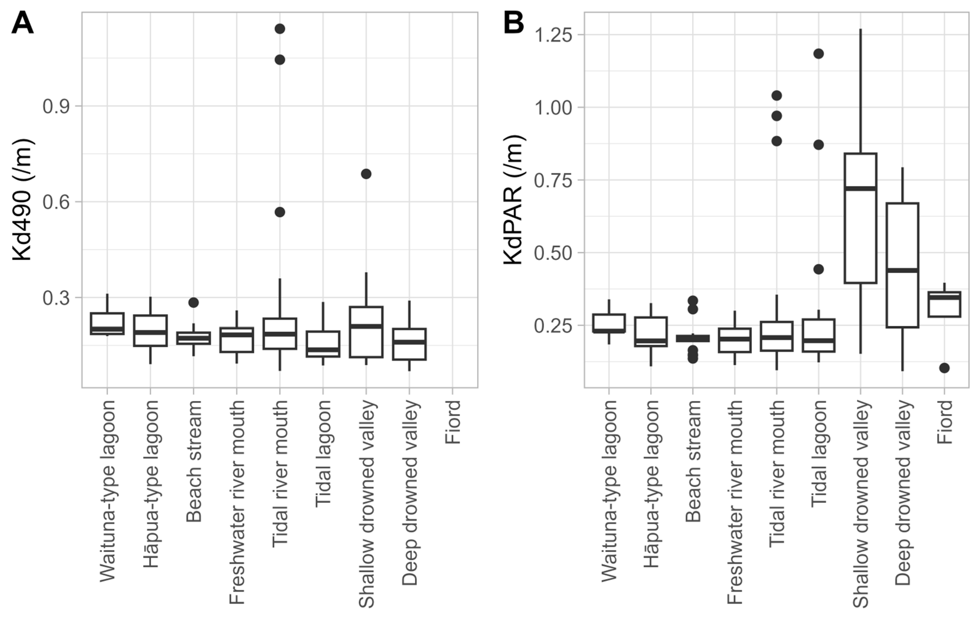Remotesensing 17 01369 g006