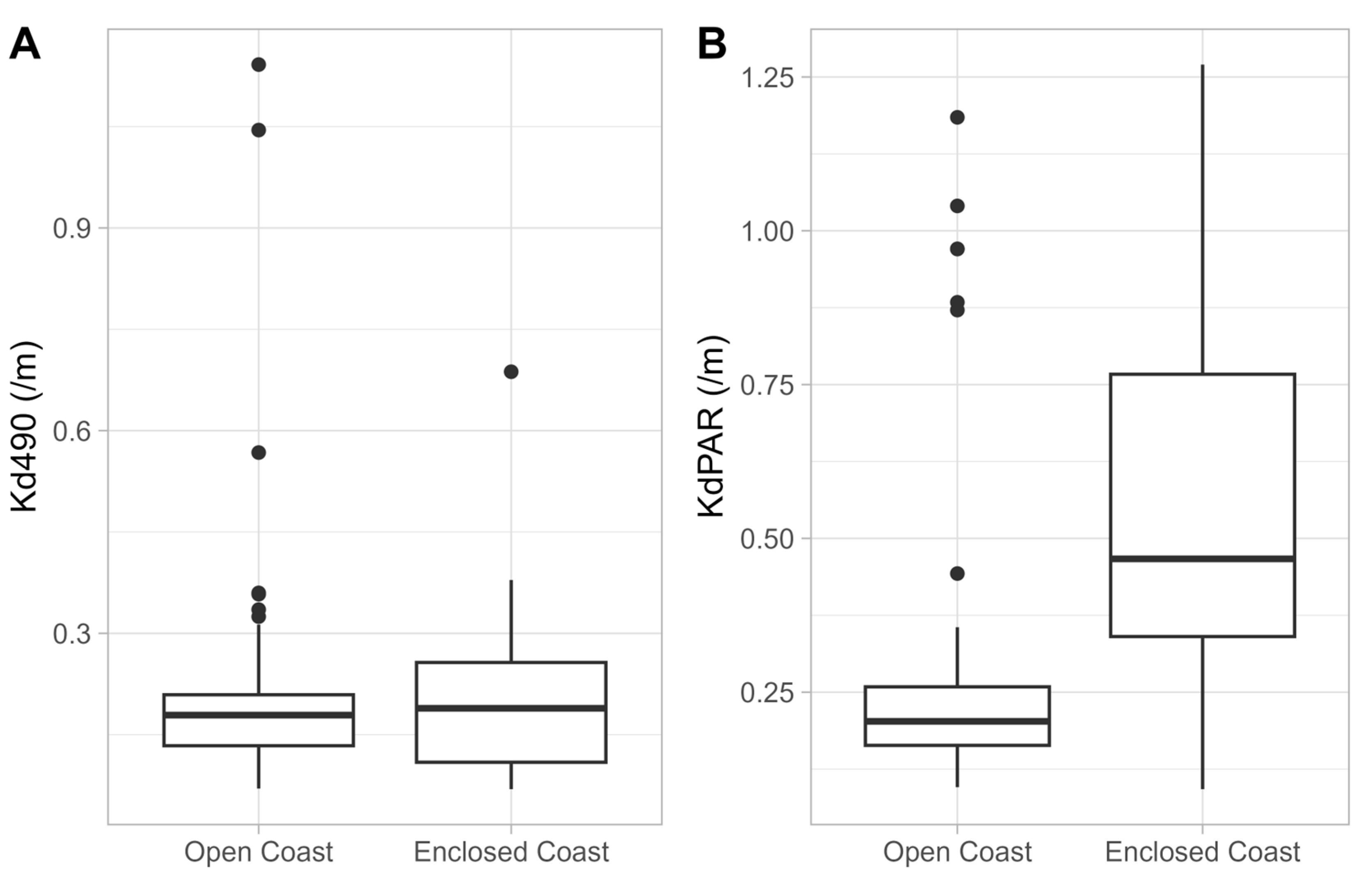 Remotesensing 17 01369 g007