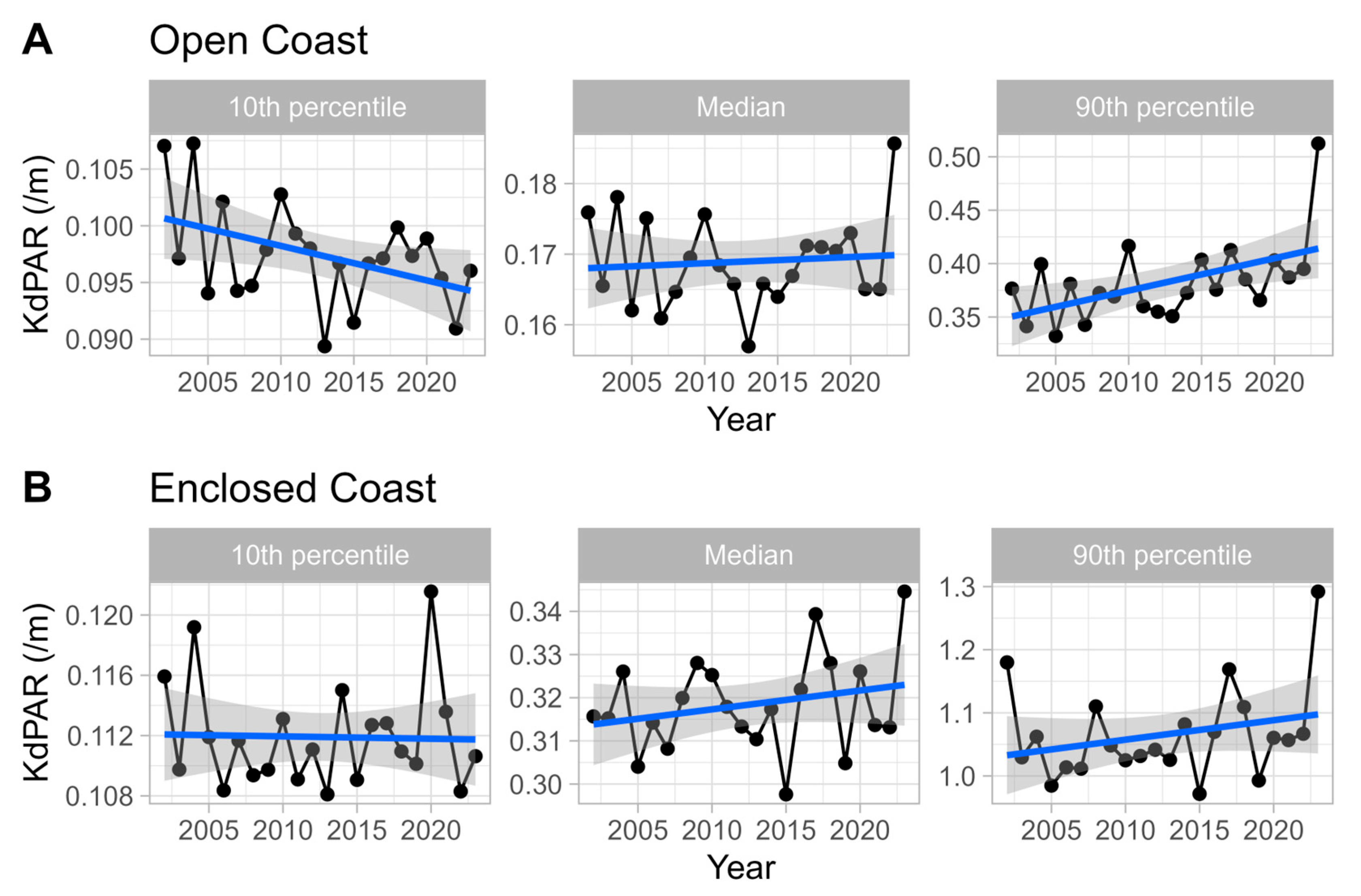Remotesensing 17 01369 g010