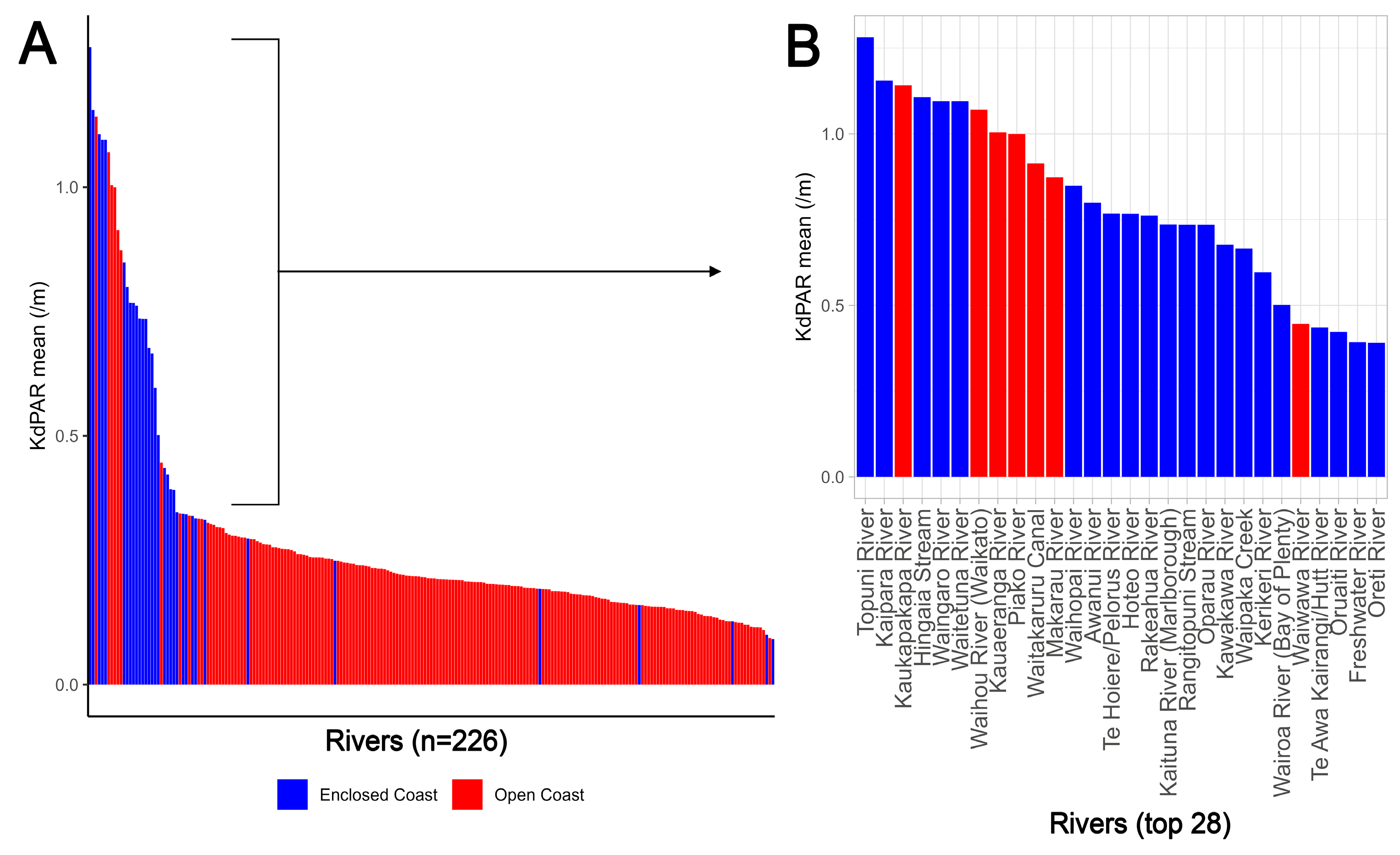 Remotesensing 17 01369 g011