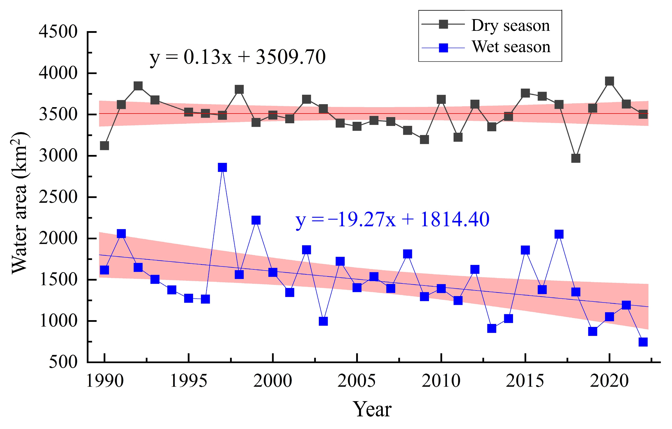 Remotesensing 17 01370 g004