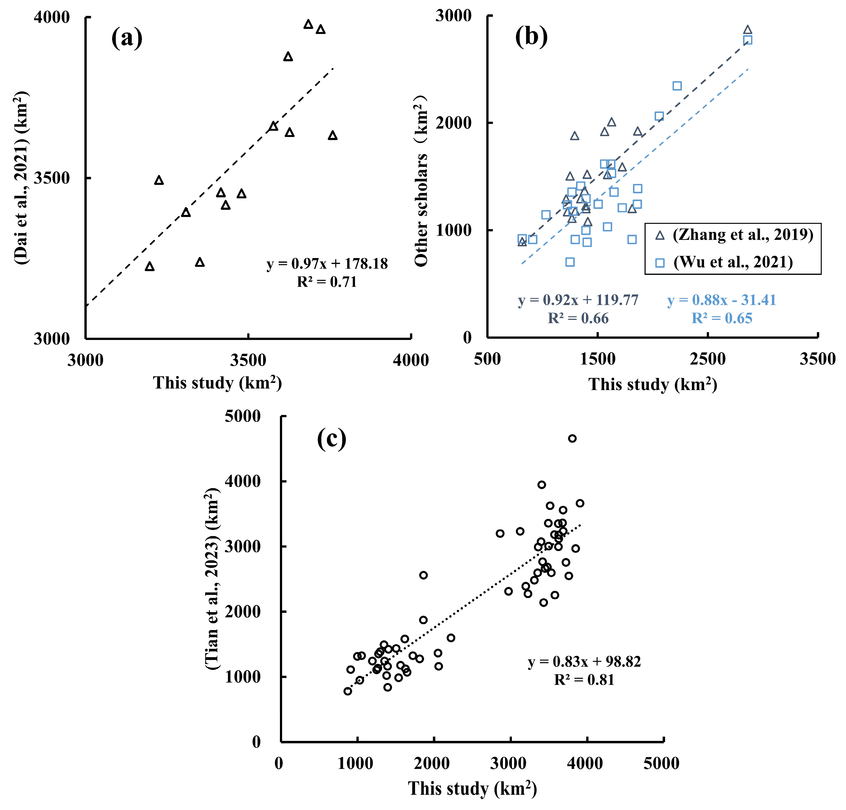 Remotesensing 17 01370 g013