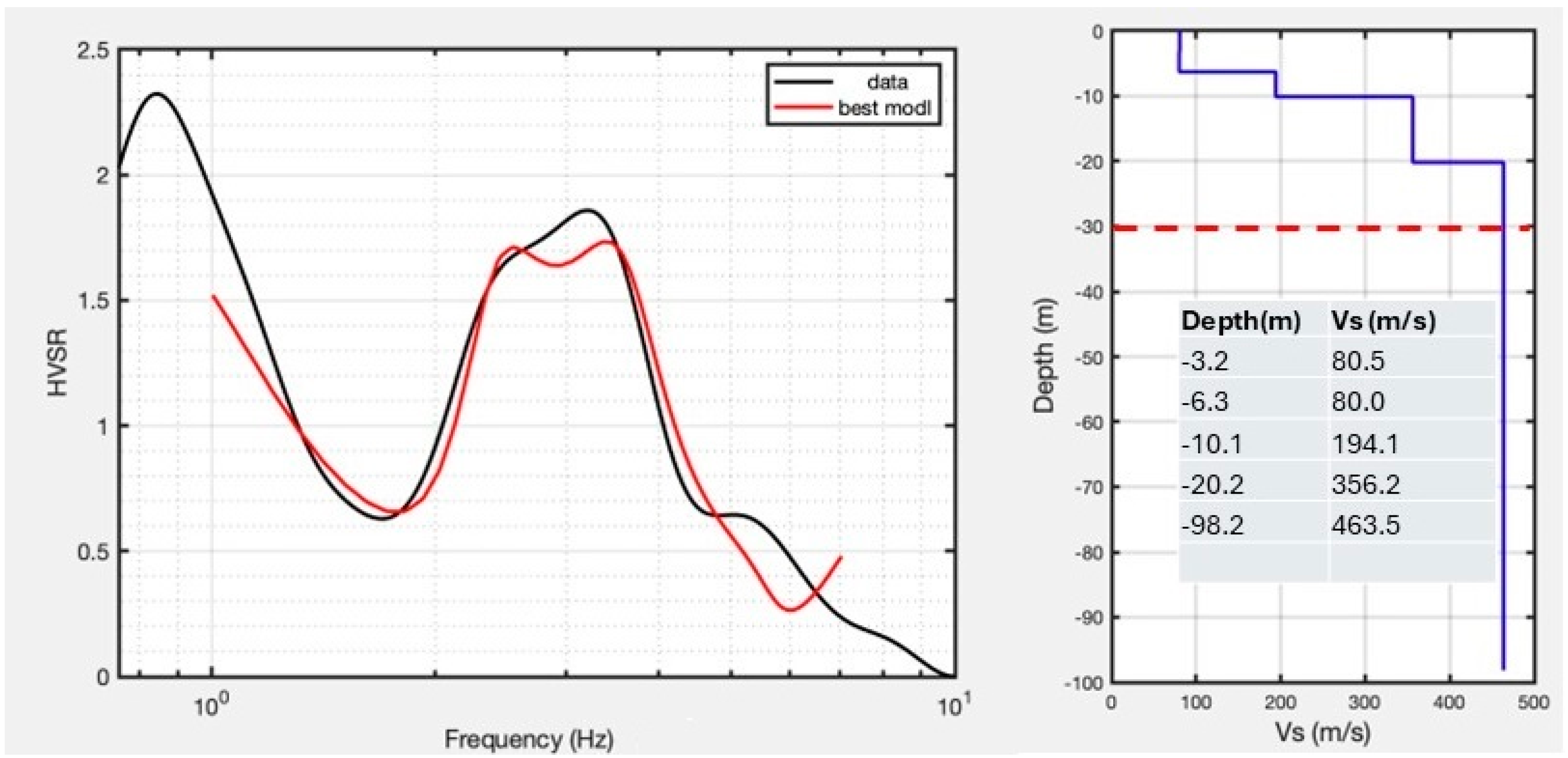 Remotesensing 17 01376 g004 Remotesensing 17 01376 g004