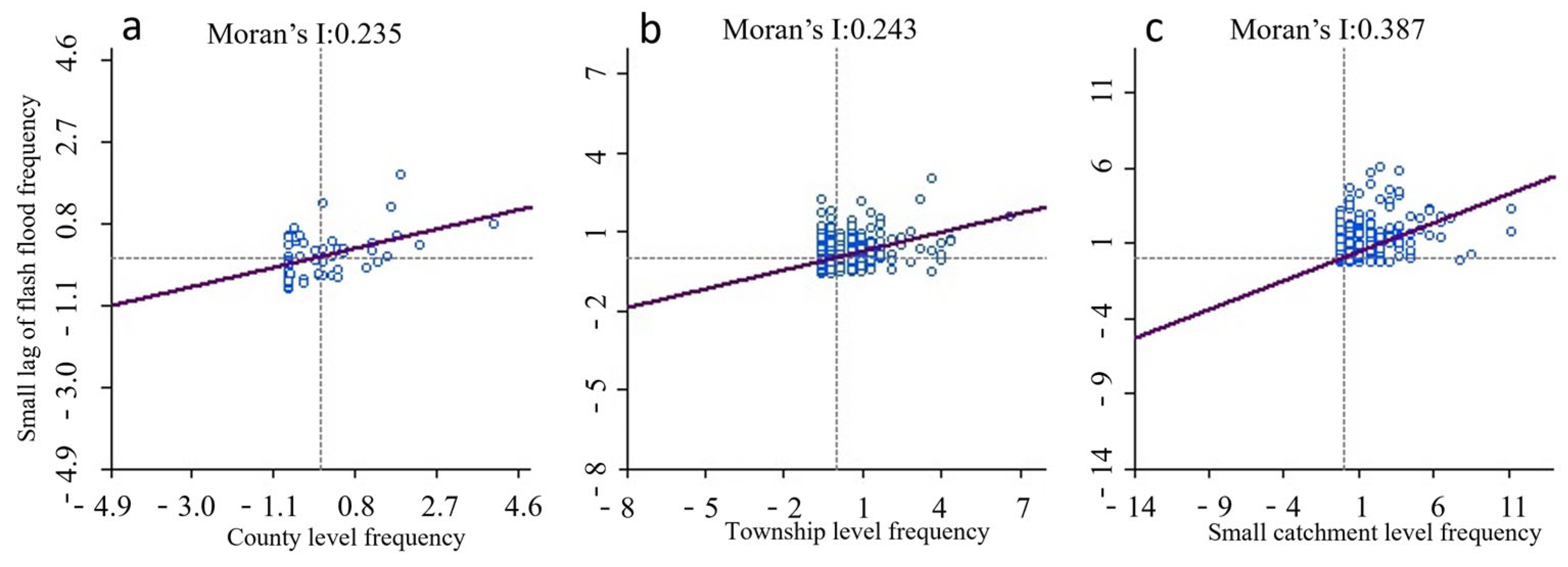 Remotesensing 17 01393 g006