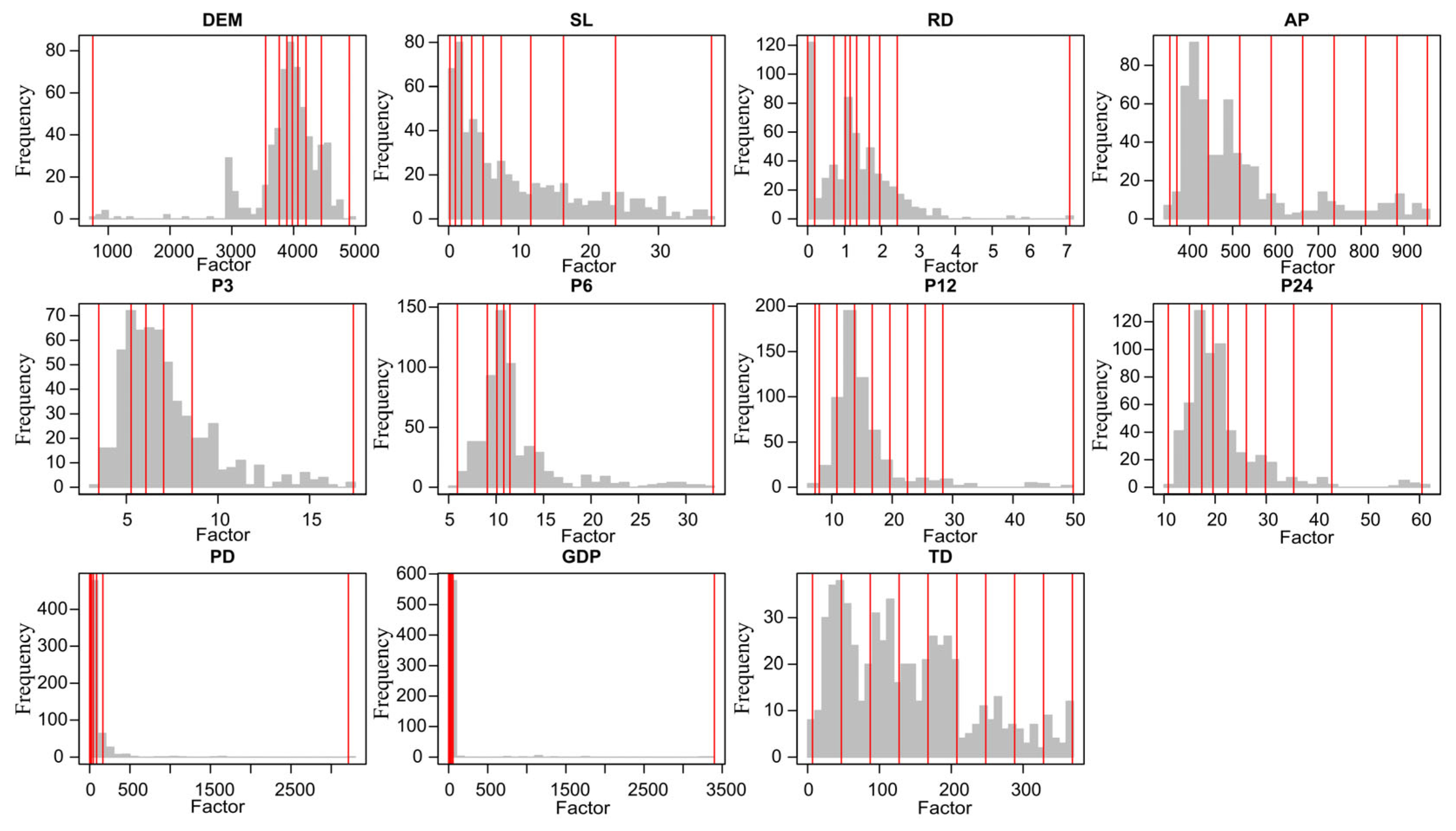 Remotesensing 17 01393 g008
