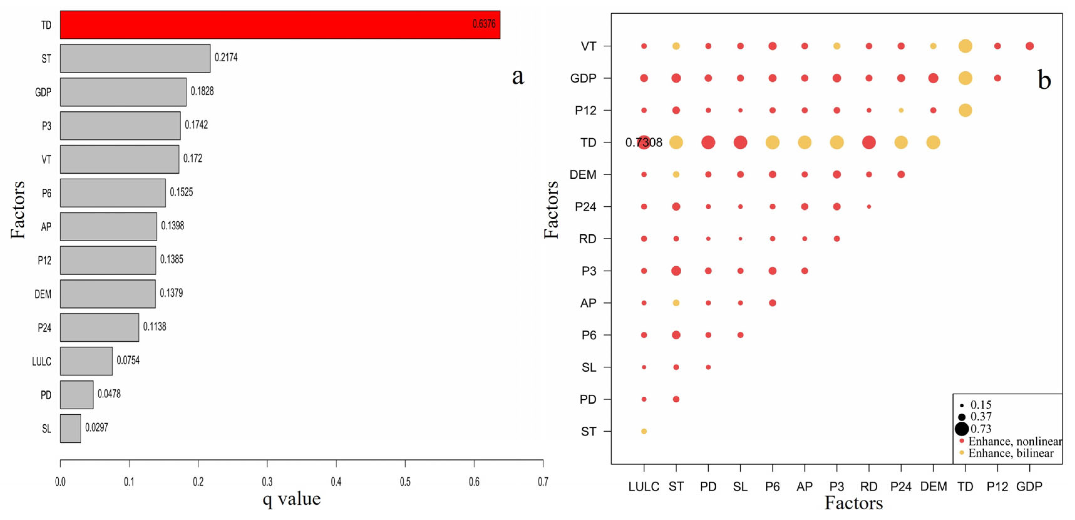 Remotesensing 17 01393 g009